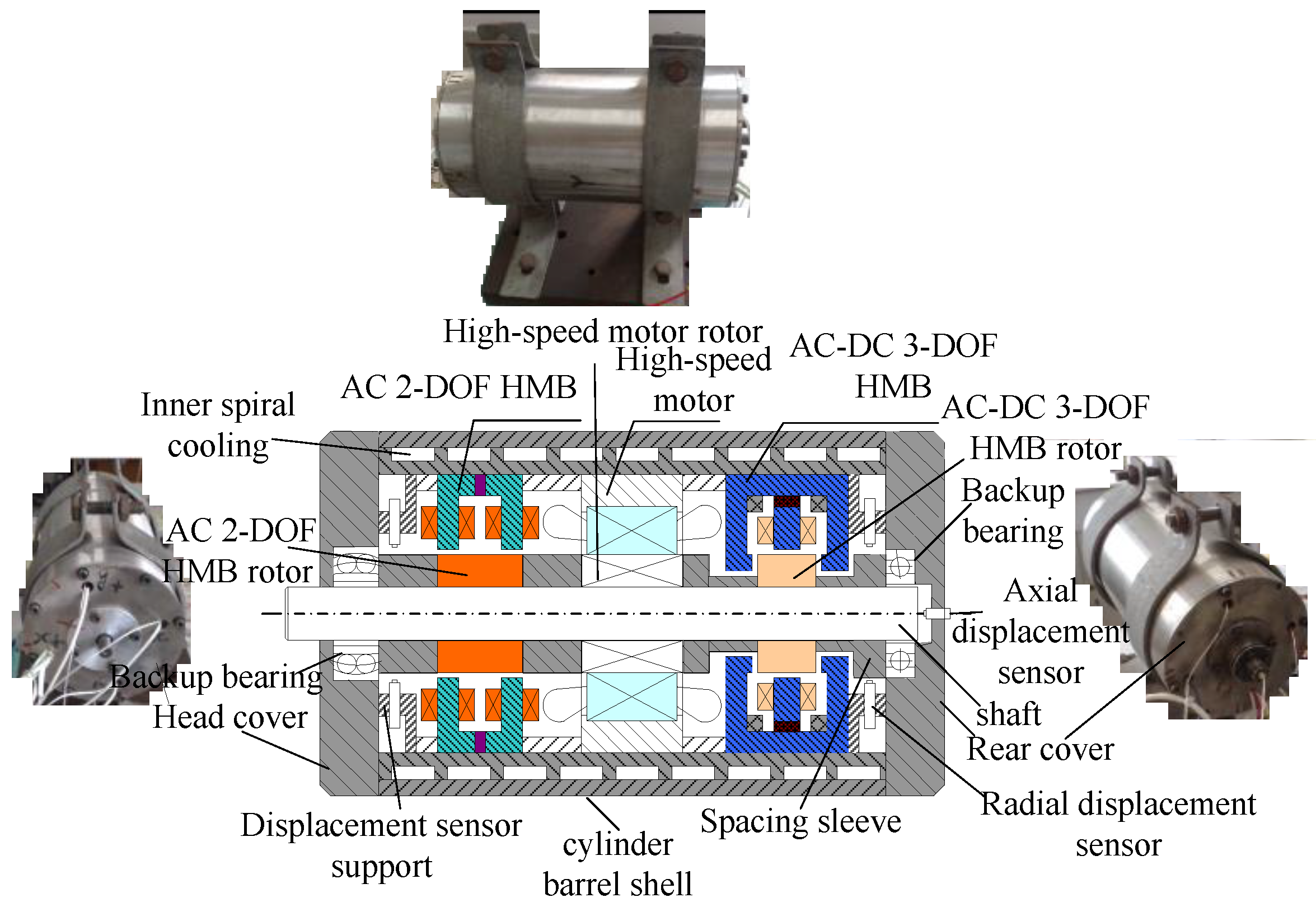 Energies 10 00075 g001