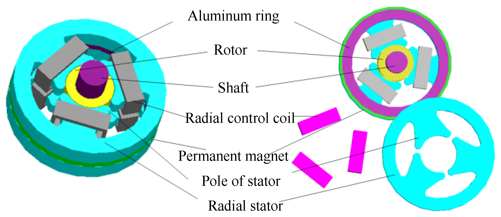 Energies 10 00075 g002