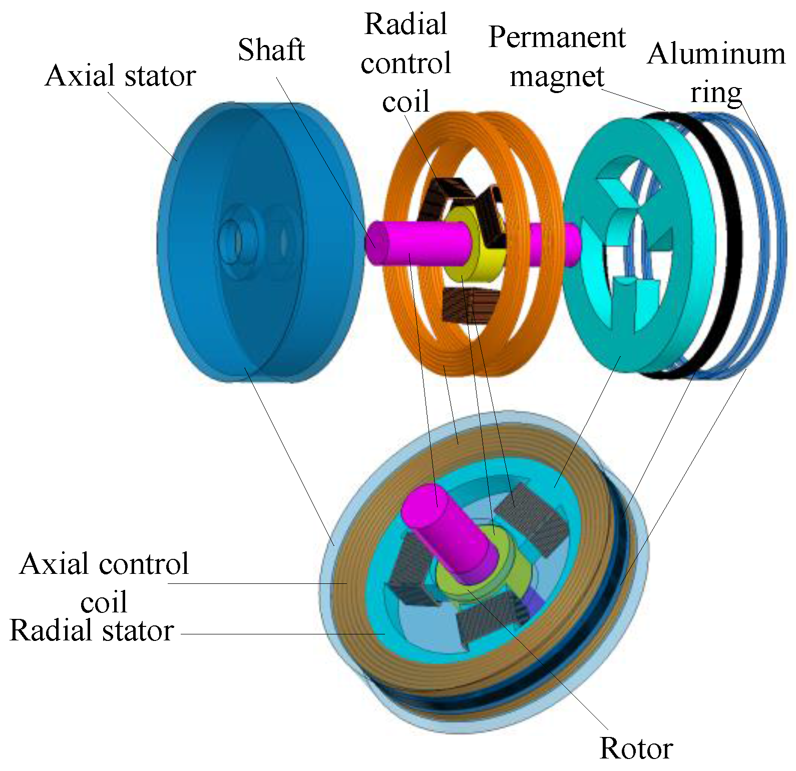 Energies 10 00075 g003
