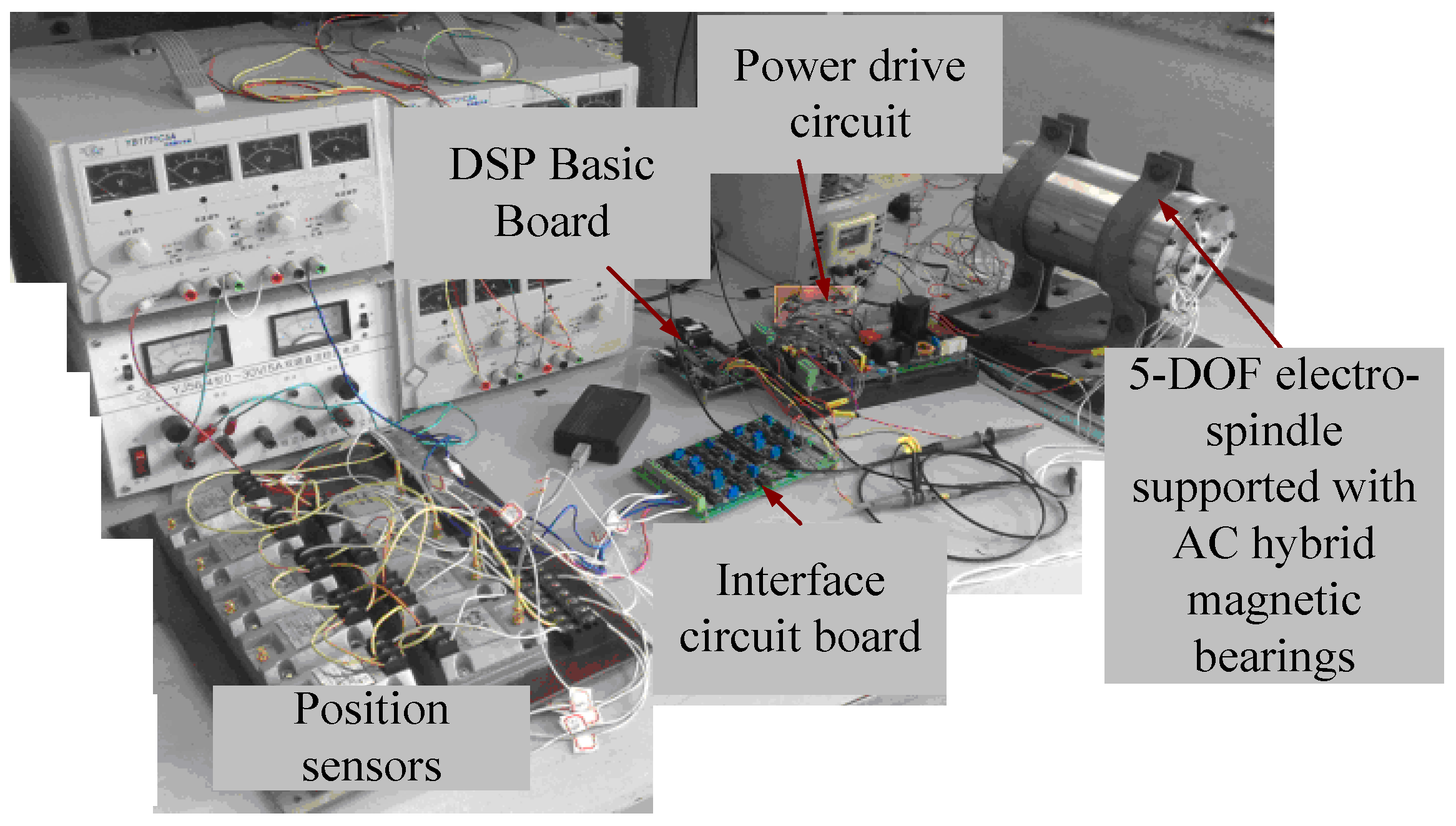 Energies 10 00075 g004