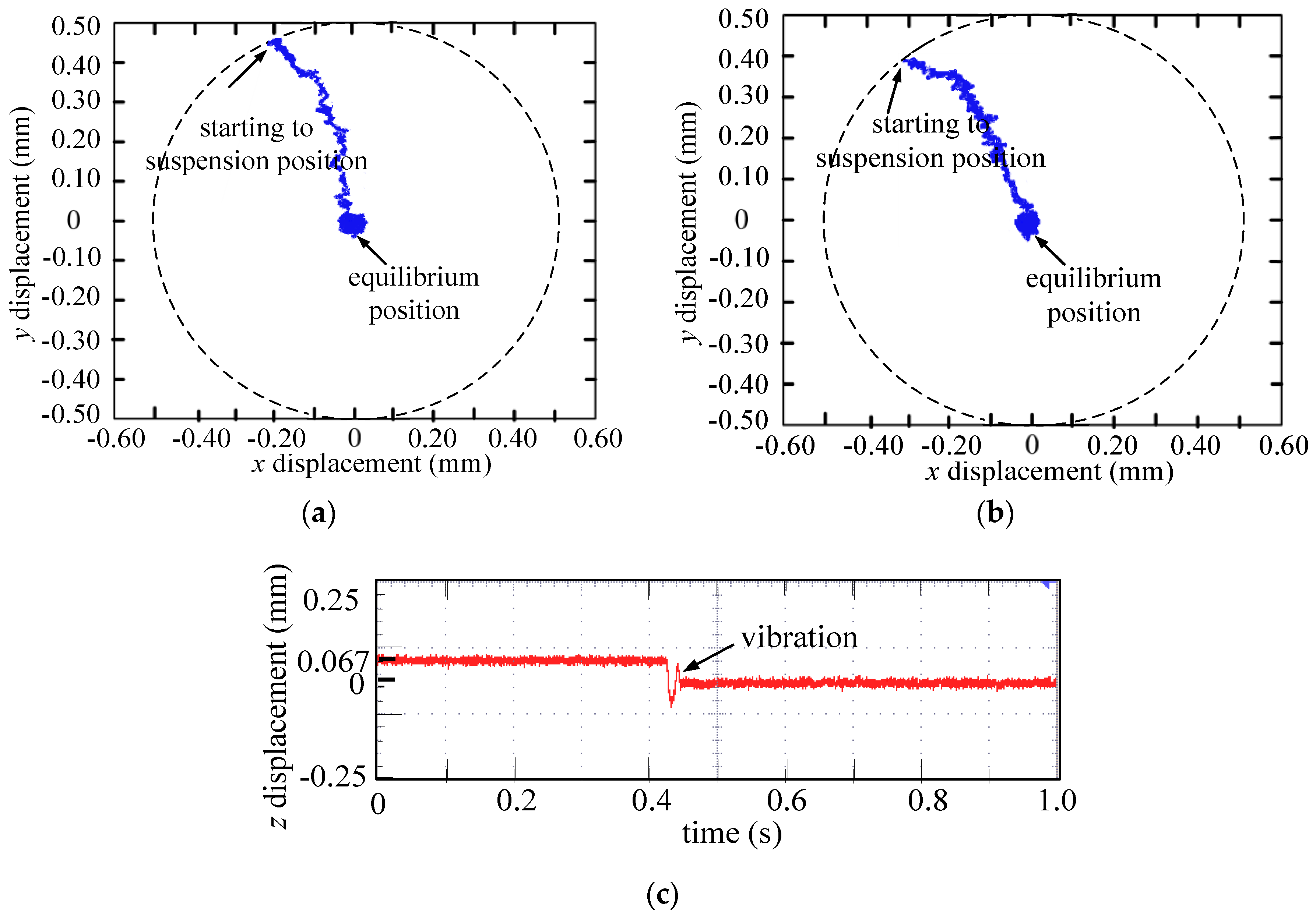 Energies 10 00075 g010