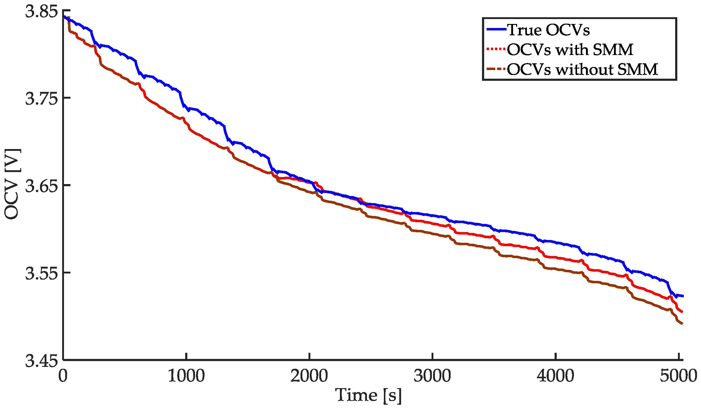 Energies 10 00076 g003