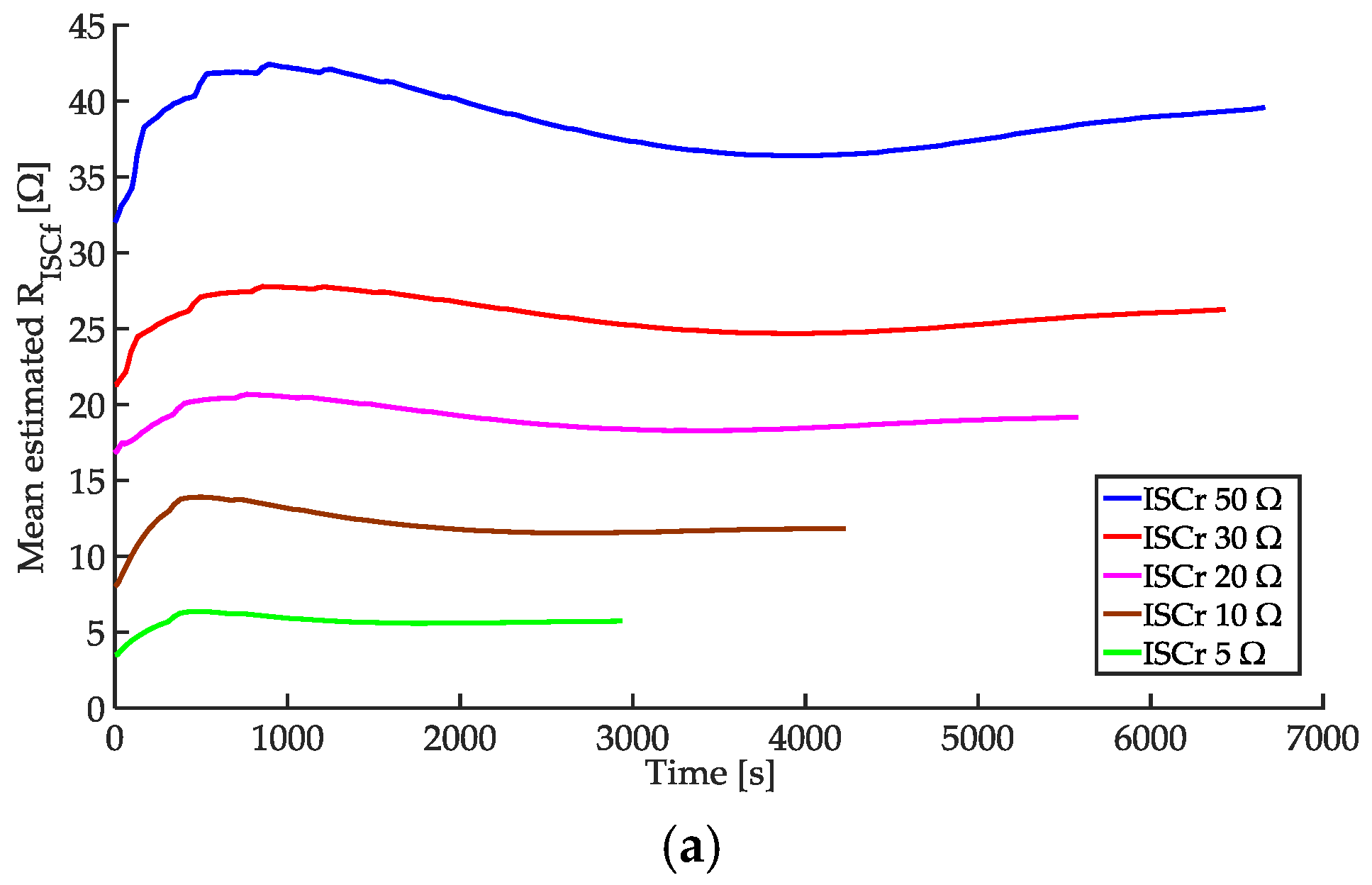 Energies 10 00076 g012a