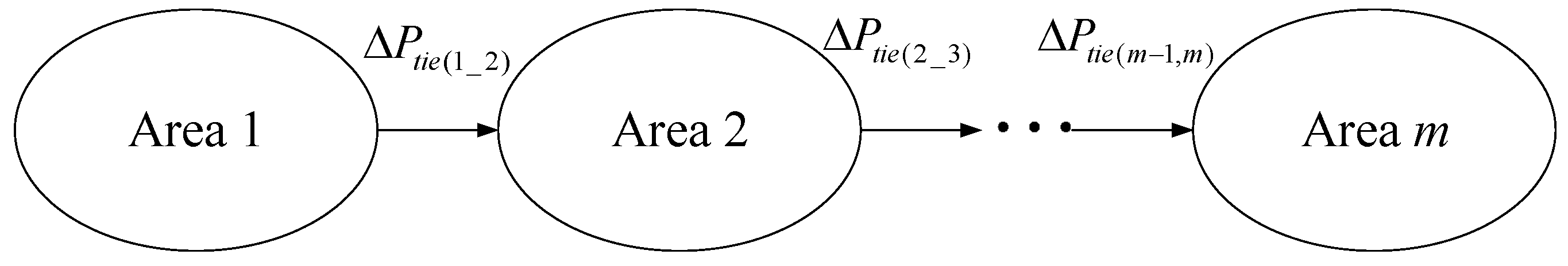 Energies 10 00078 g002