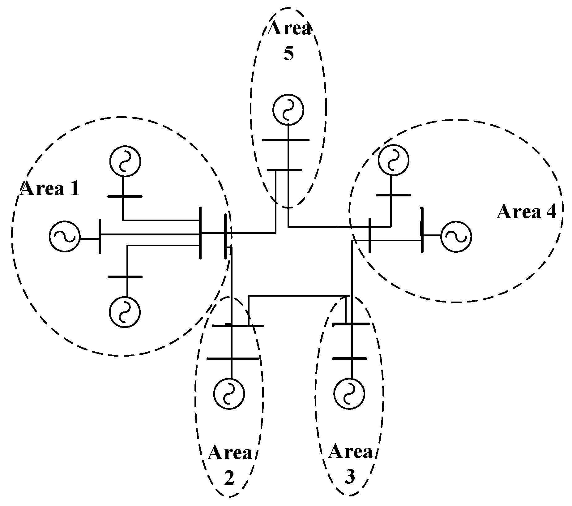 Energies 10 00078 g003