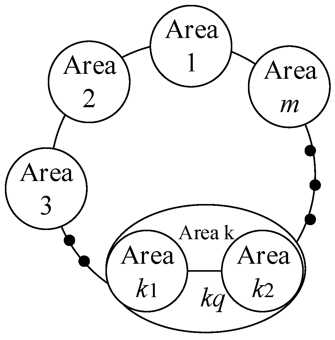 Energies 10 00078 g005