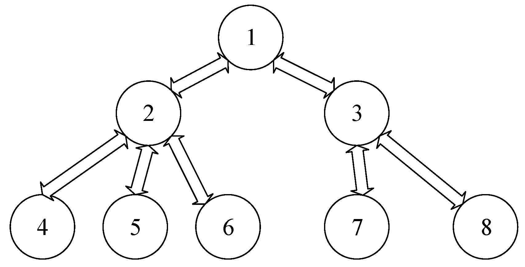 Energies 10 00078 g006