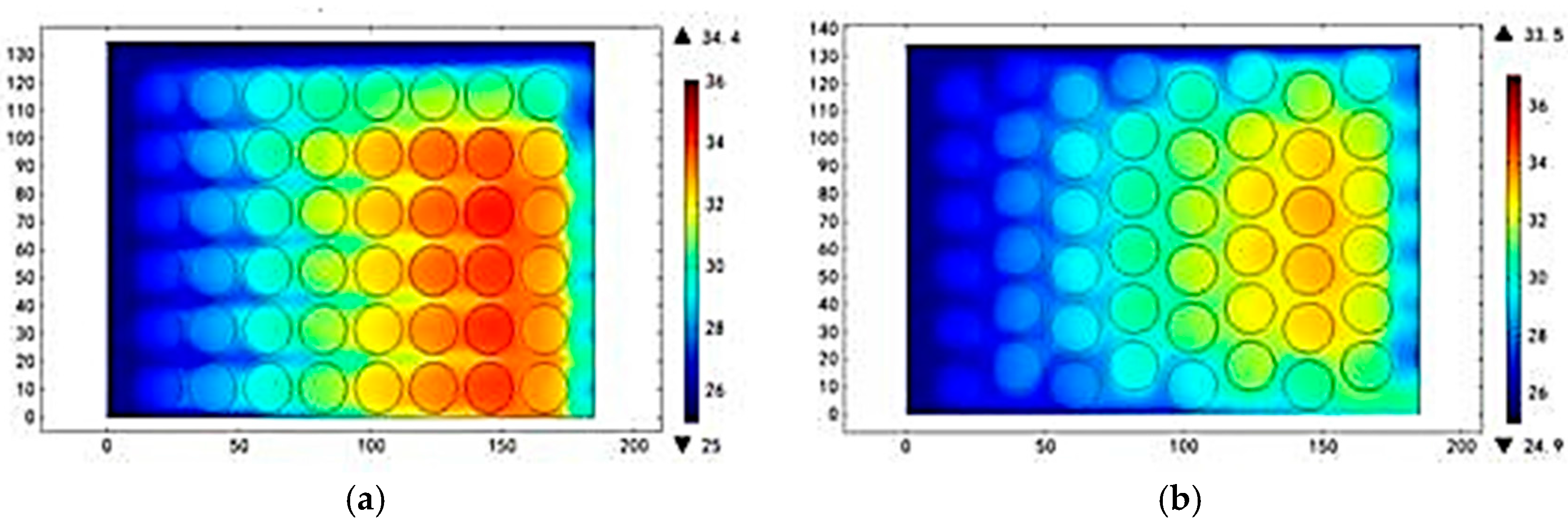 Energies 10 00081 g005