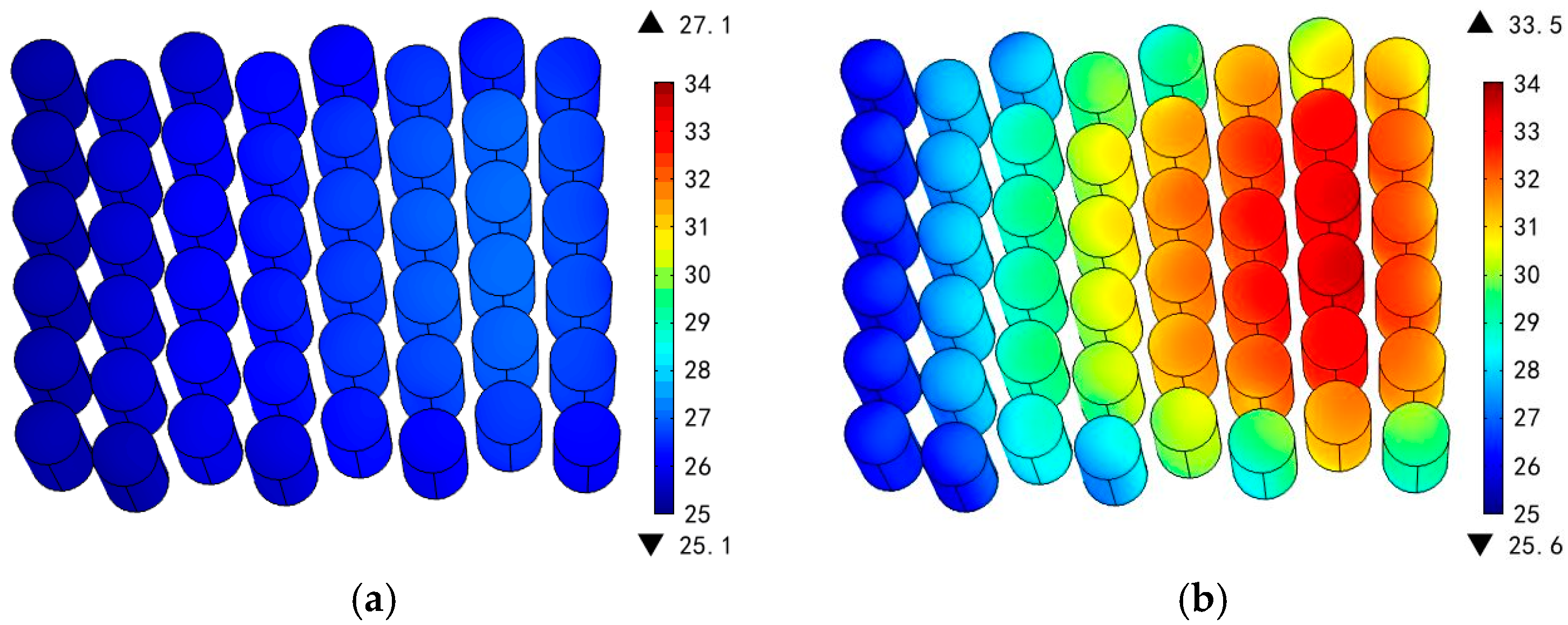 Energies 10 00081 g010