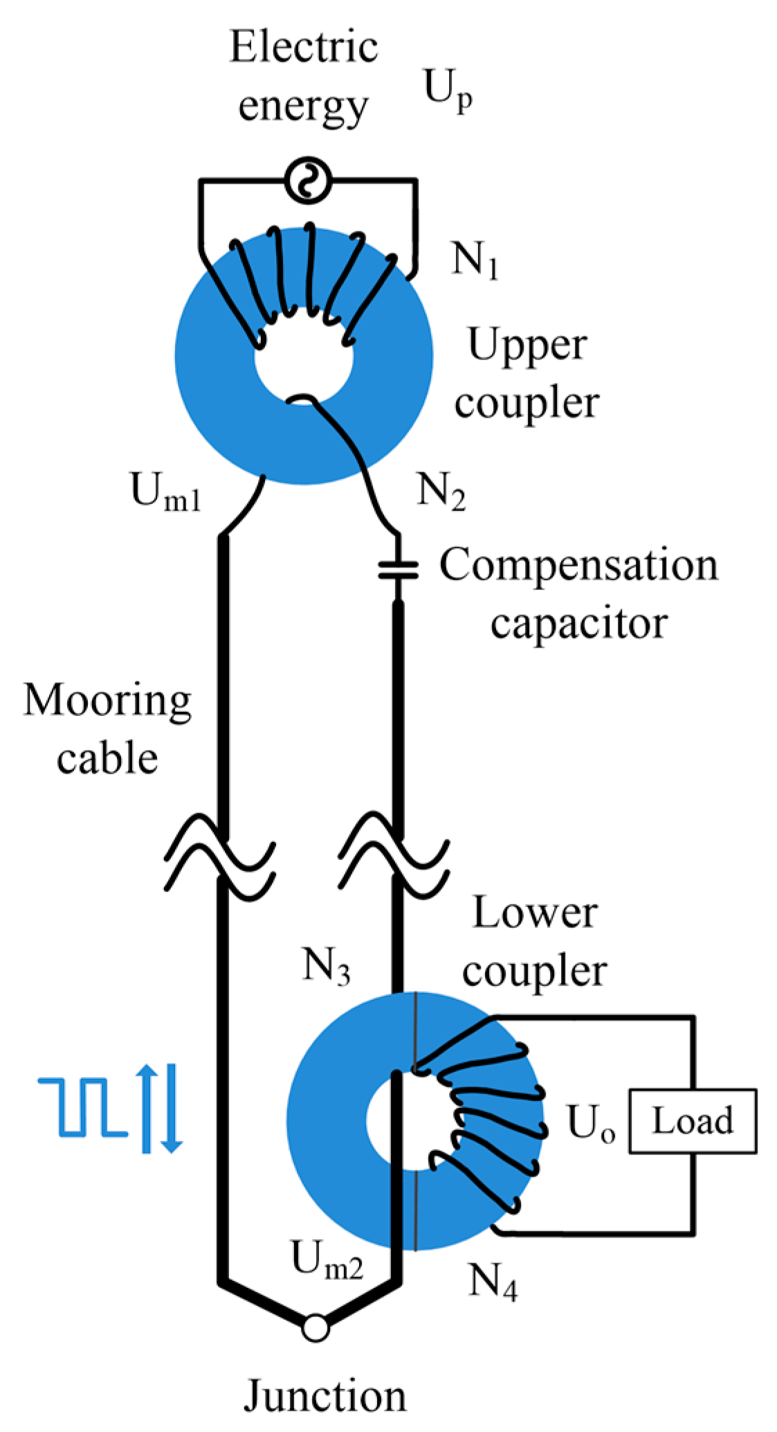 Energies 10 00084 g002