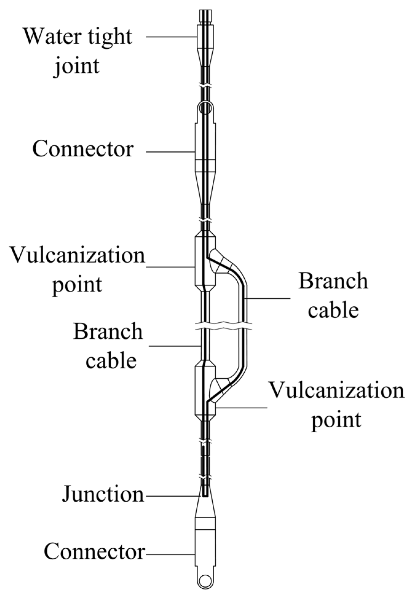 Energies 10 00084 g004