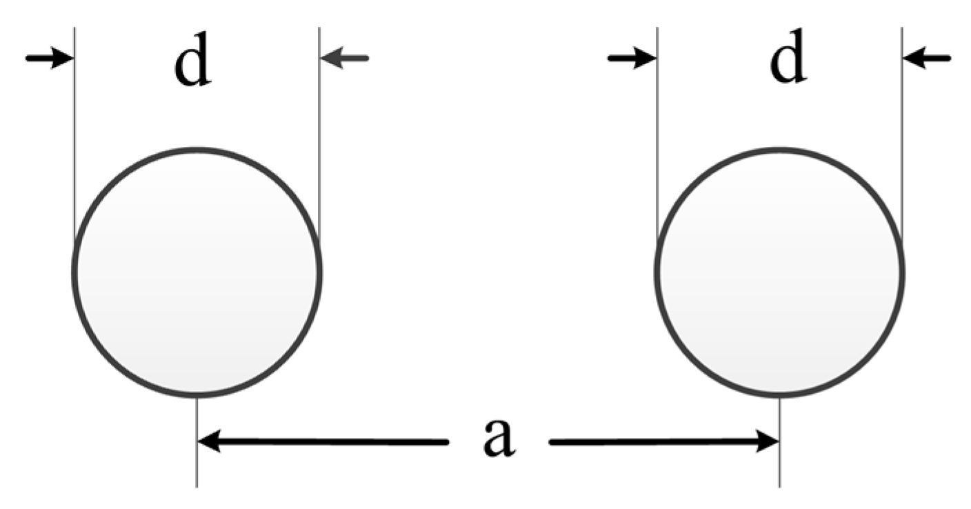 Energies 10 00084 g005