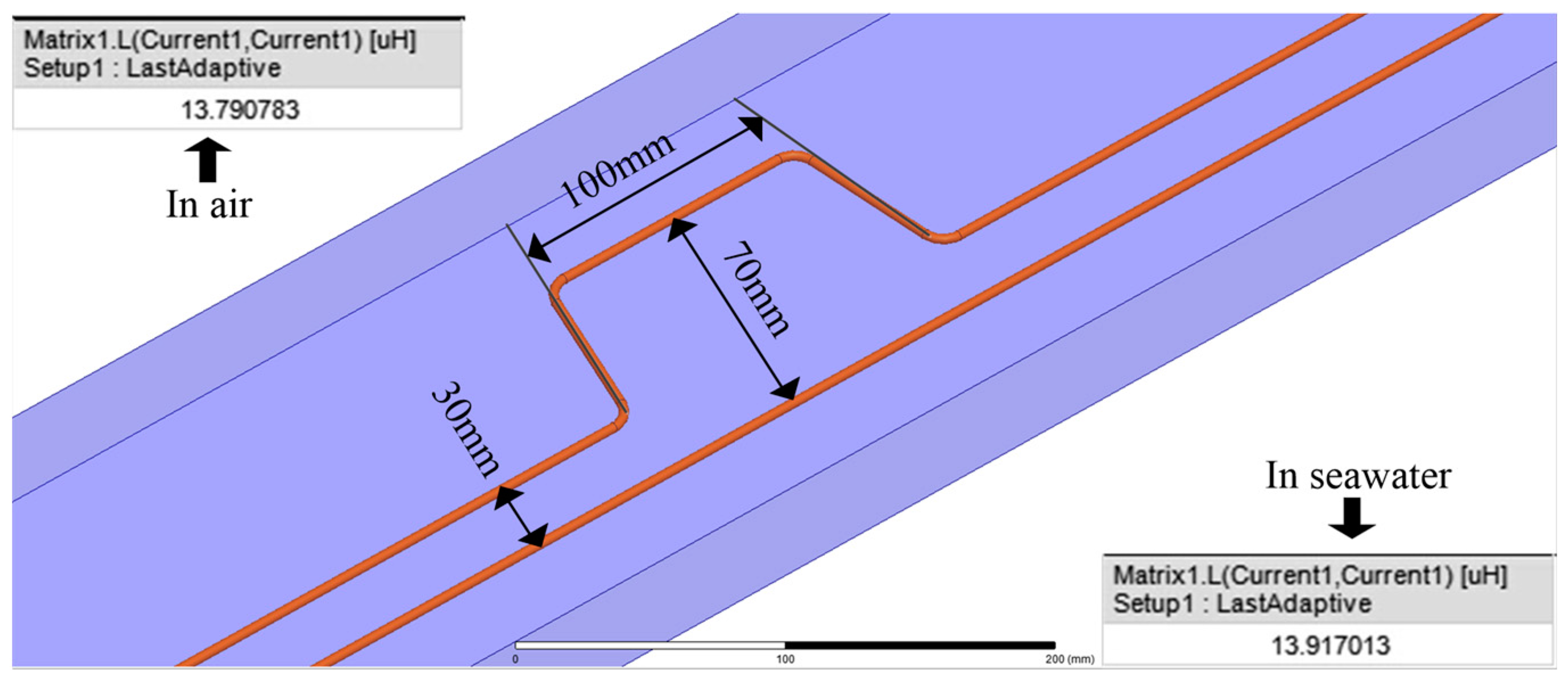 Energies 10 00084 g006