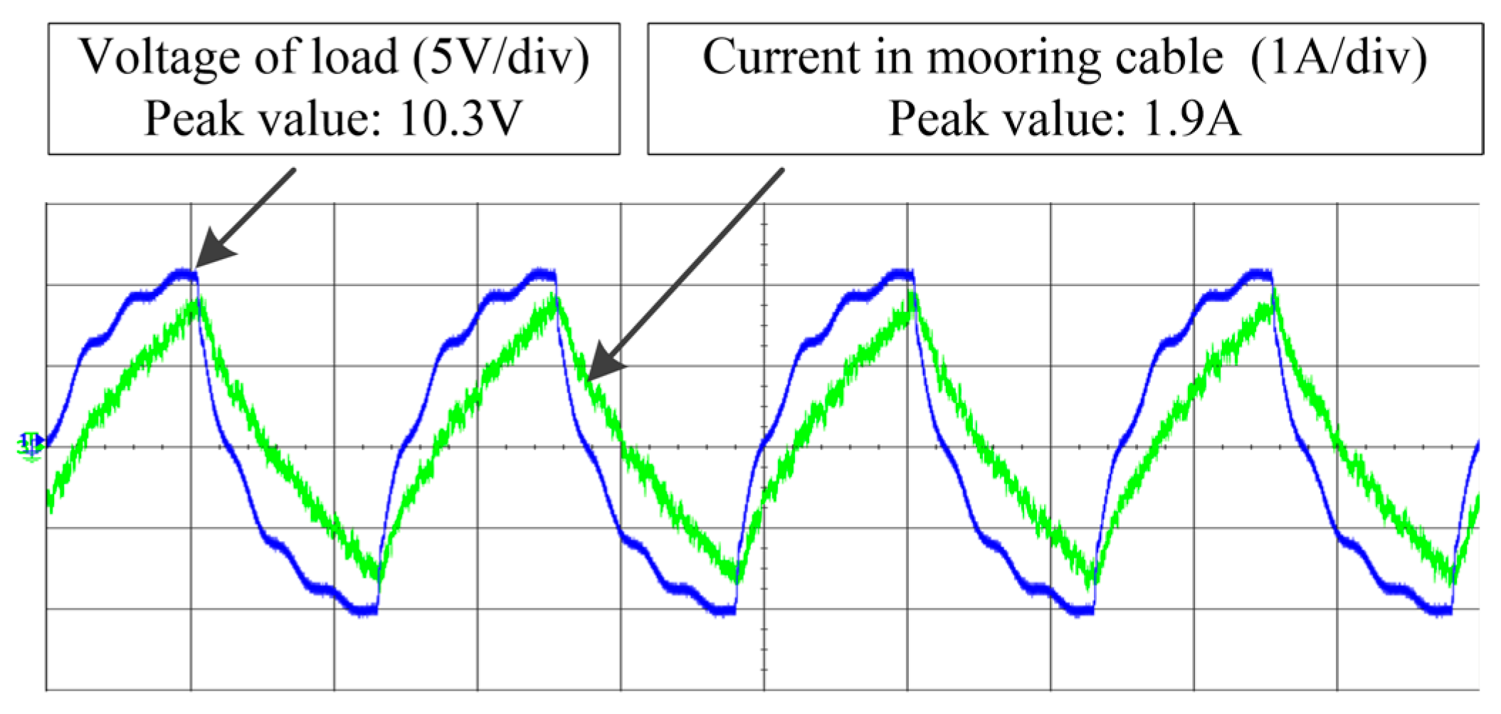 Energies 10 00084 g016