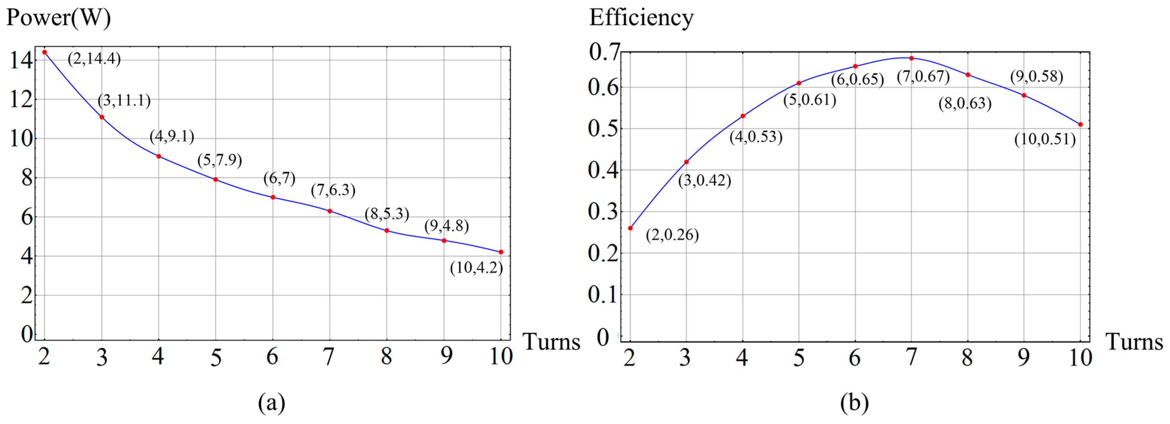Energies 10 00084 g018