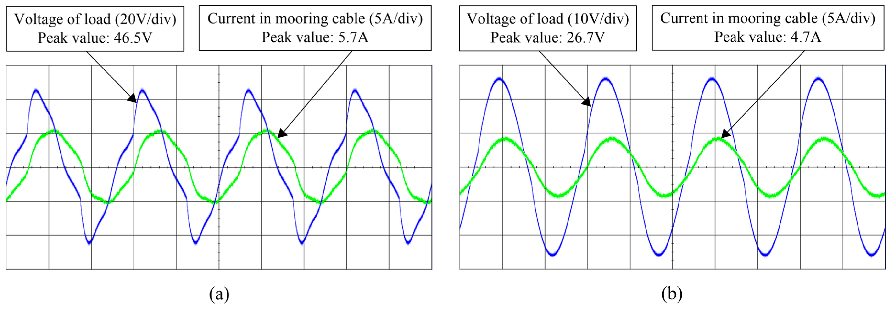 Energies 10 00084 g019