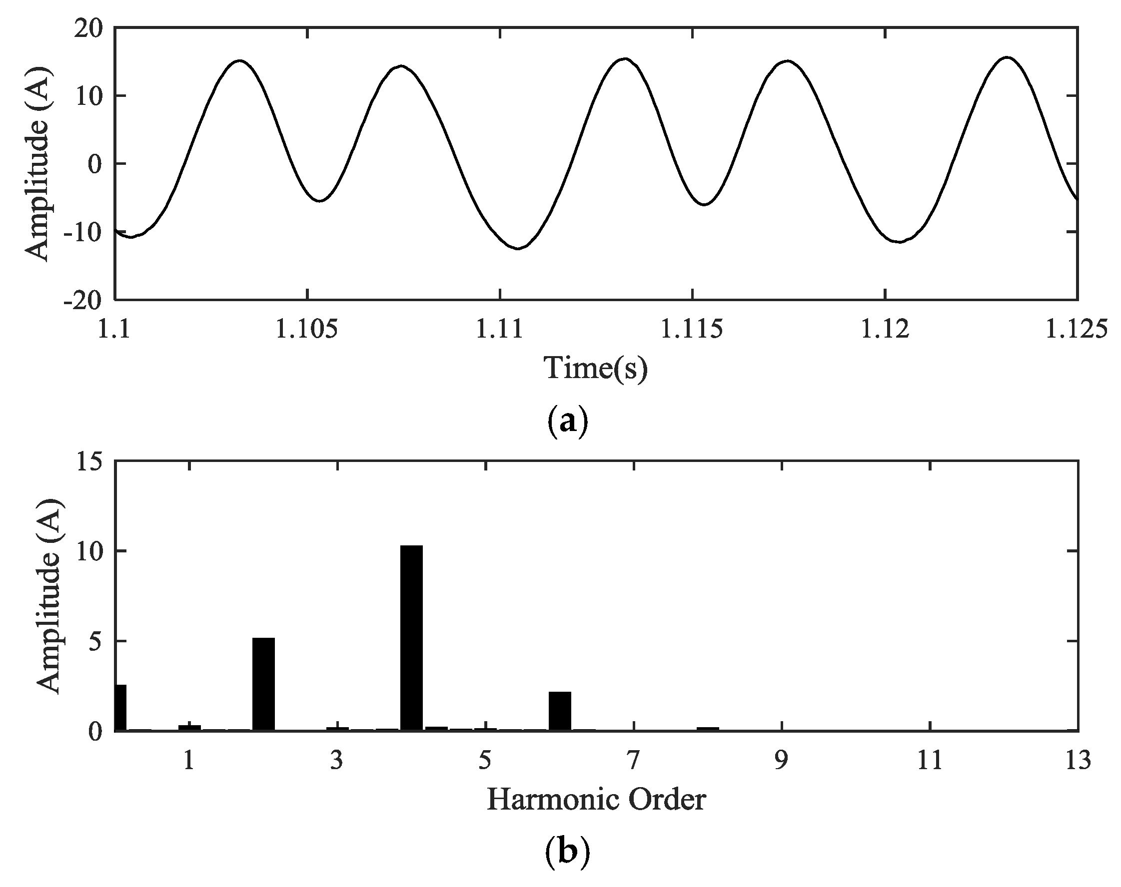 Energies 10 00086 g004