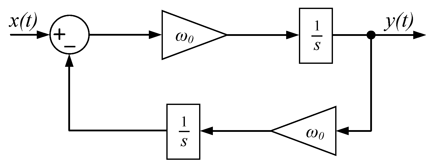 Energies 10 00086 g008