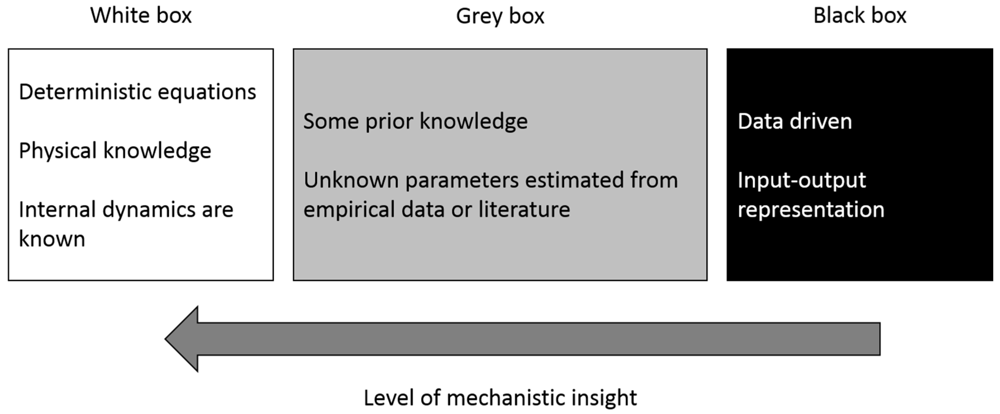 Energies 10 00090 g001