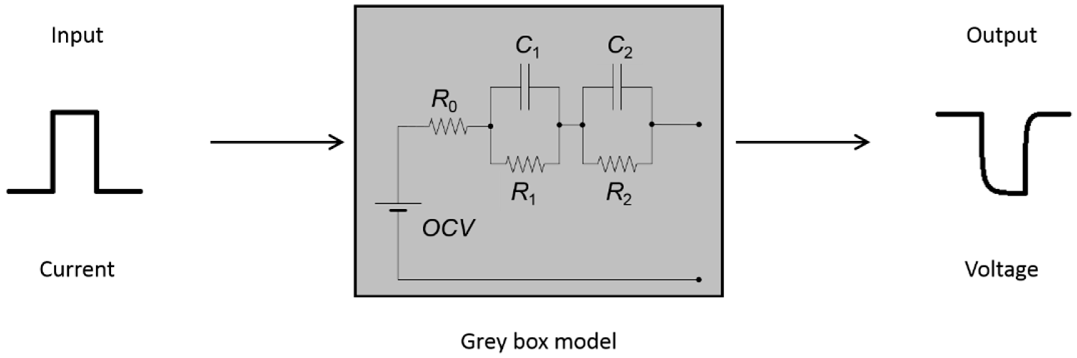 Energies 10 00090 g003