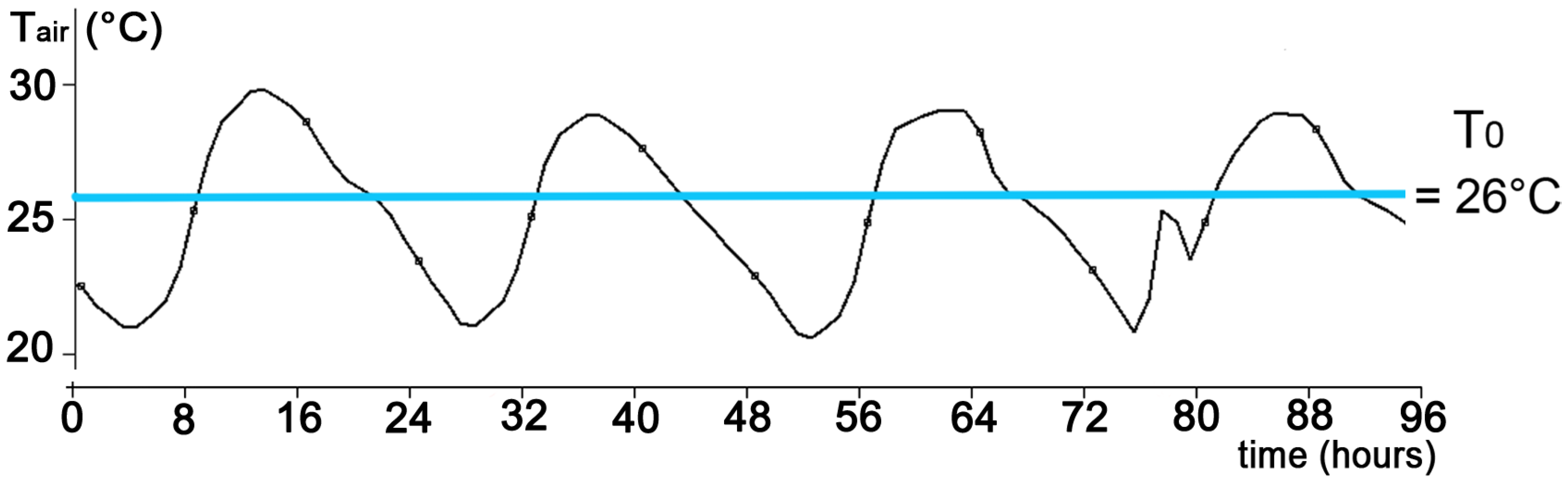 Energies 10 00095 g002