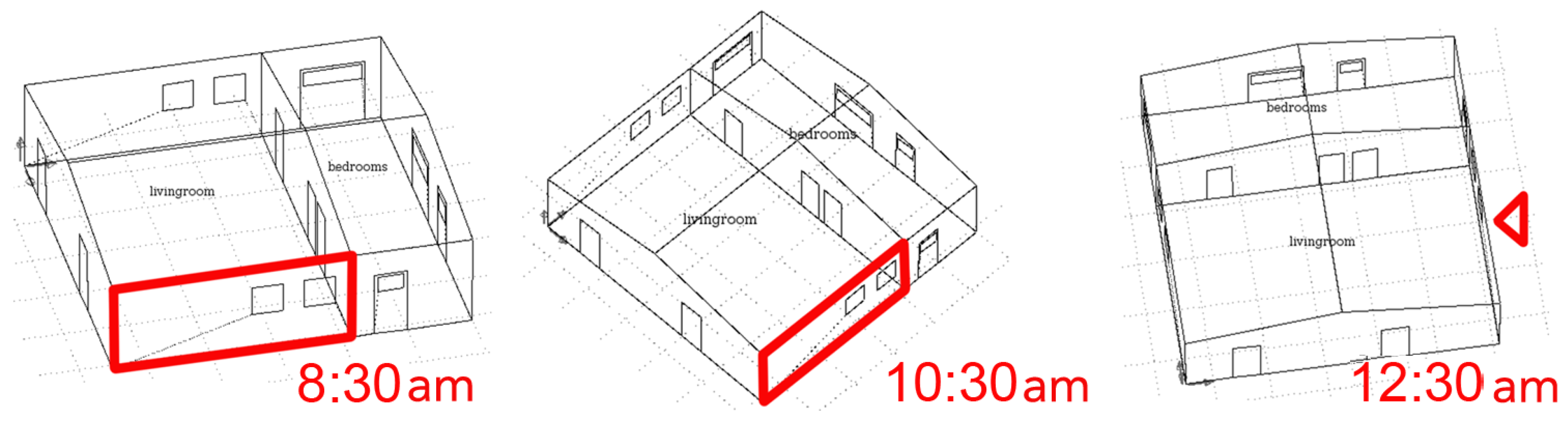 Energies 10 00095 g005