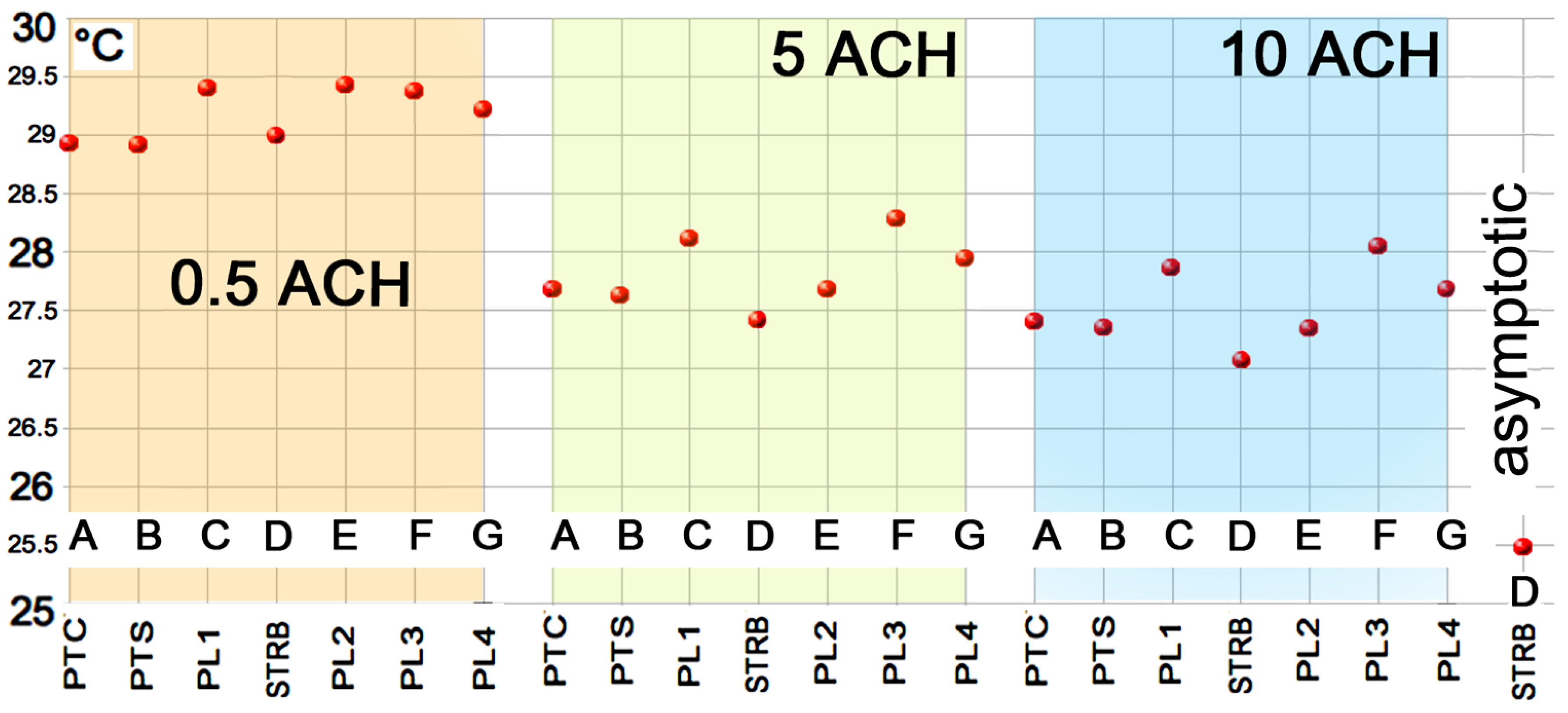 Energies 10 00095 g011