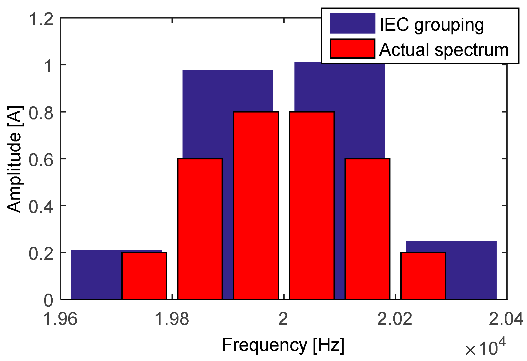 Energies 10 00097 g004