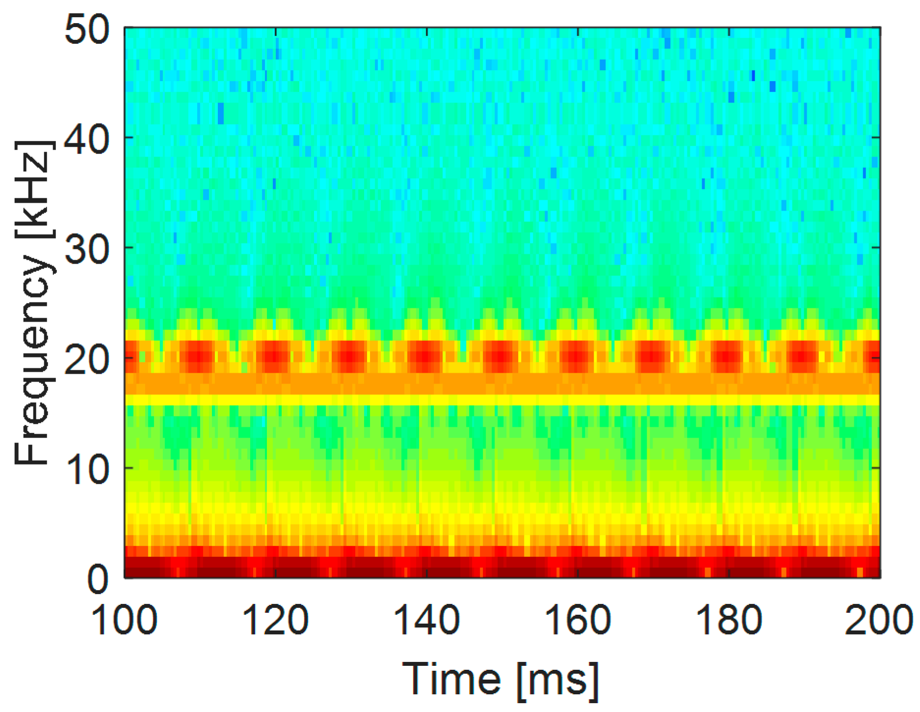 Energies 10 00097 g007