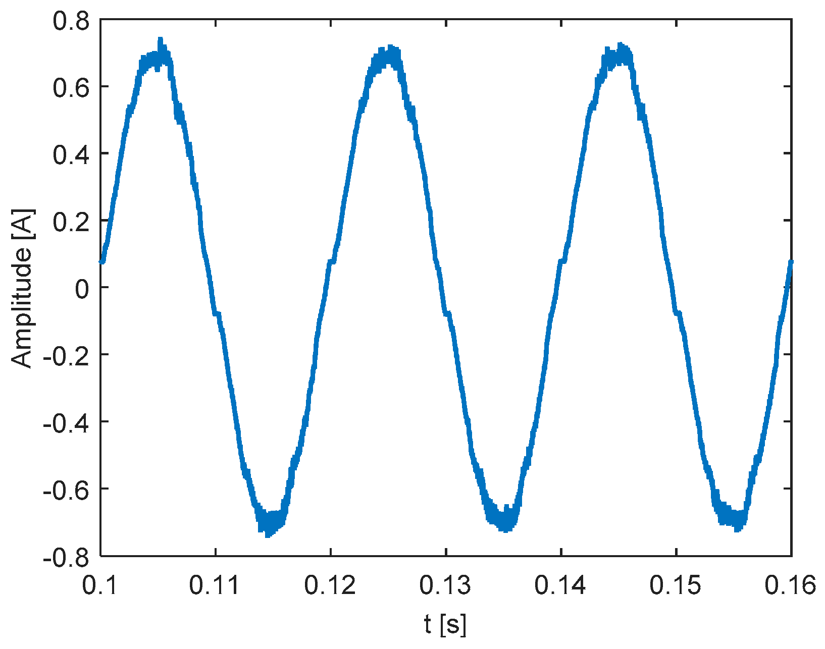 Energies 10 00097 g008