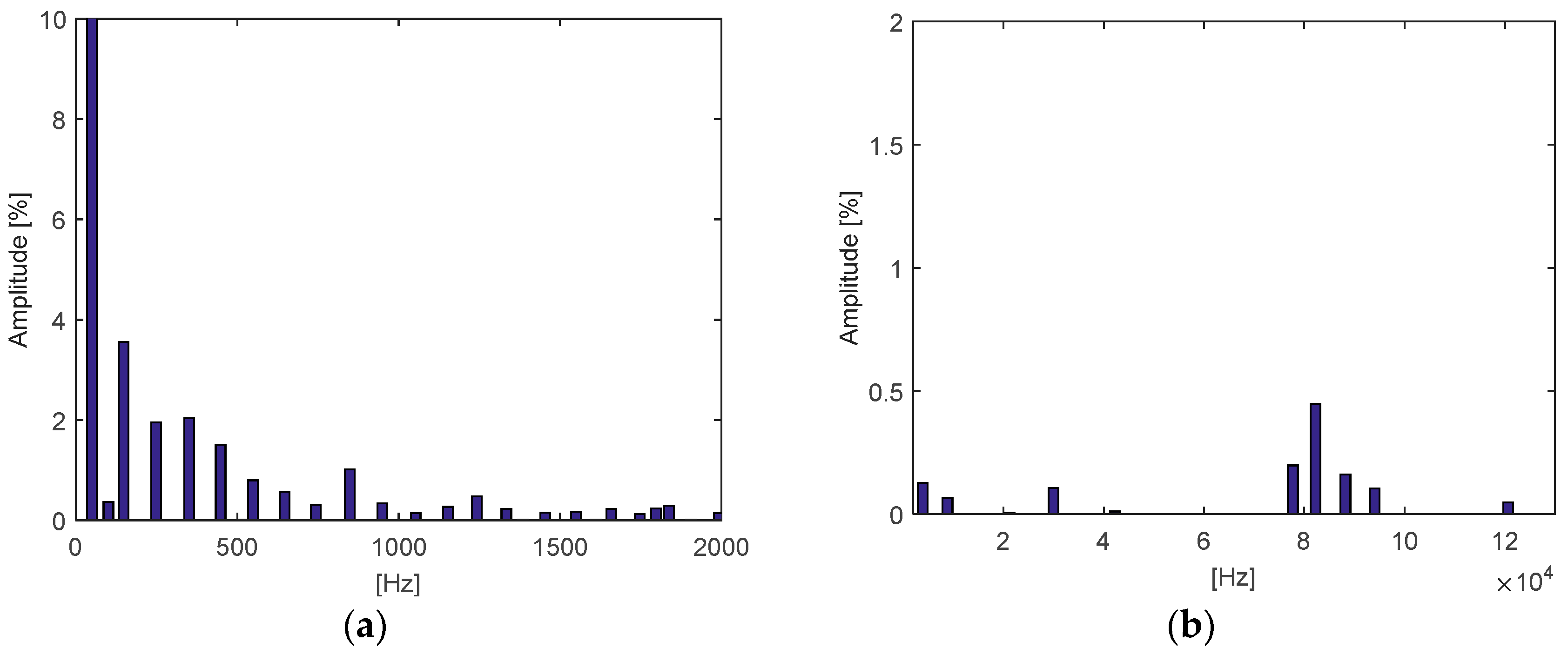 Energies 10 00097 g009