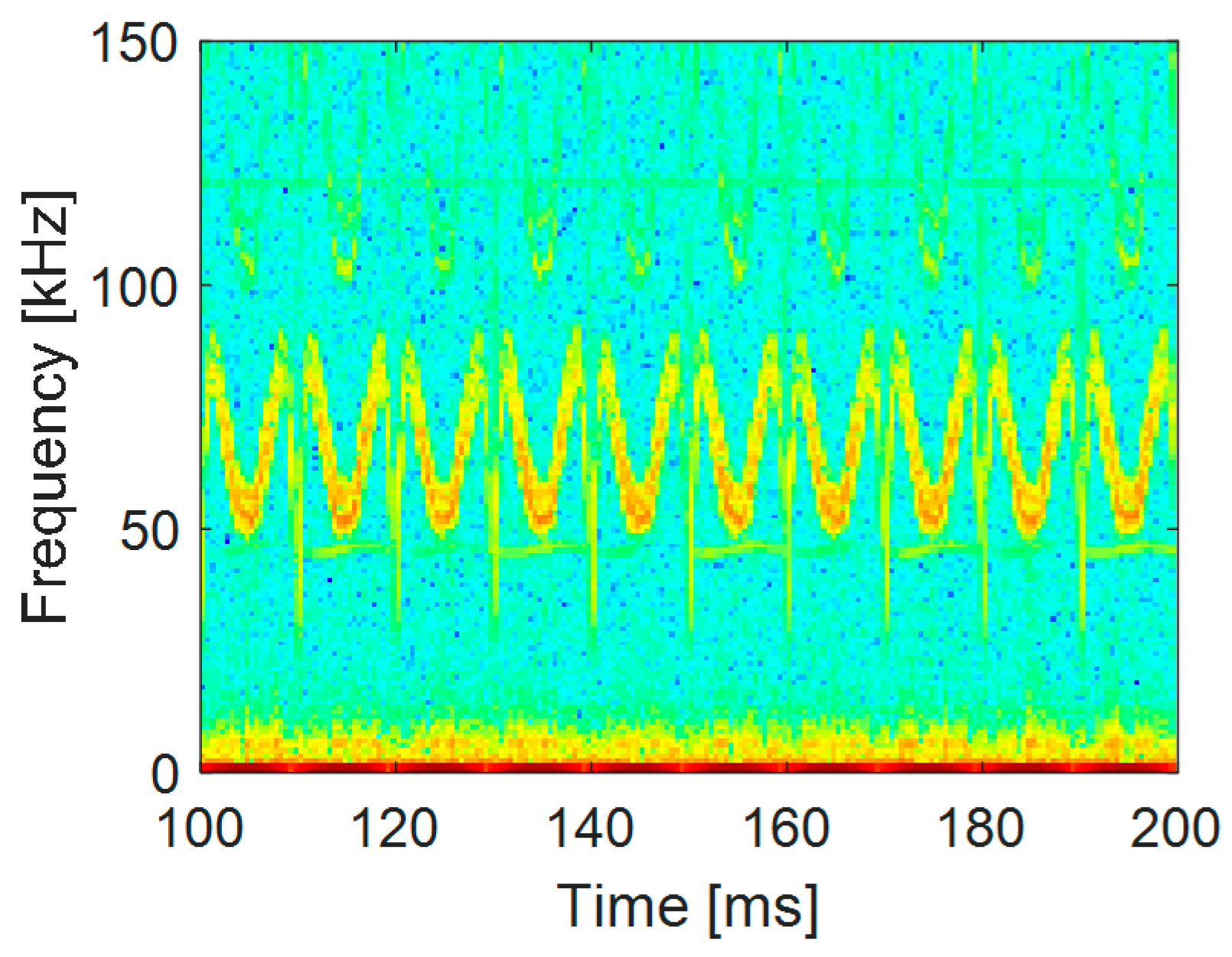 Energies 10 00097 g011