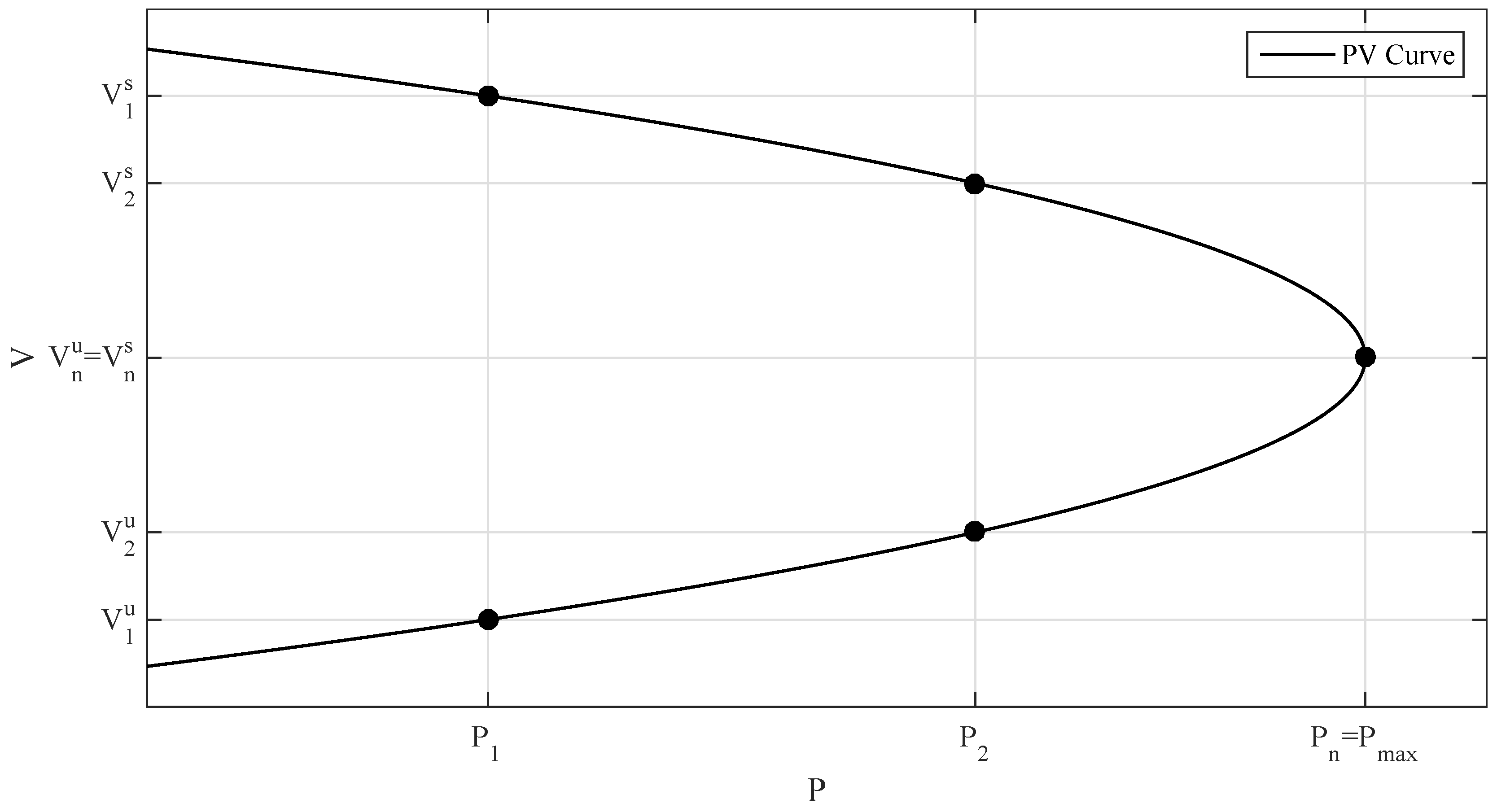 Energies 10 00099 g002