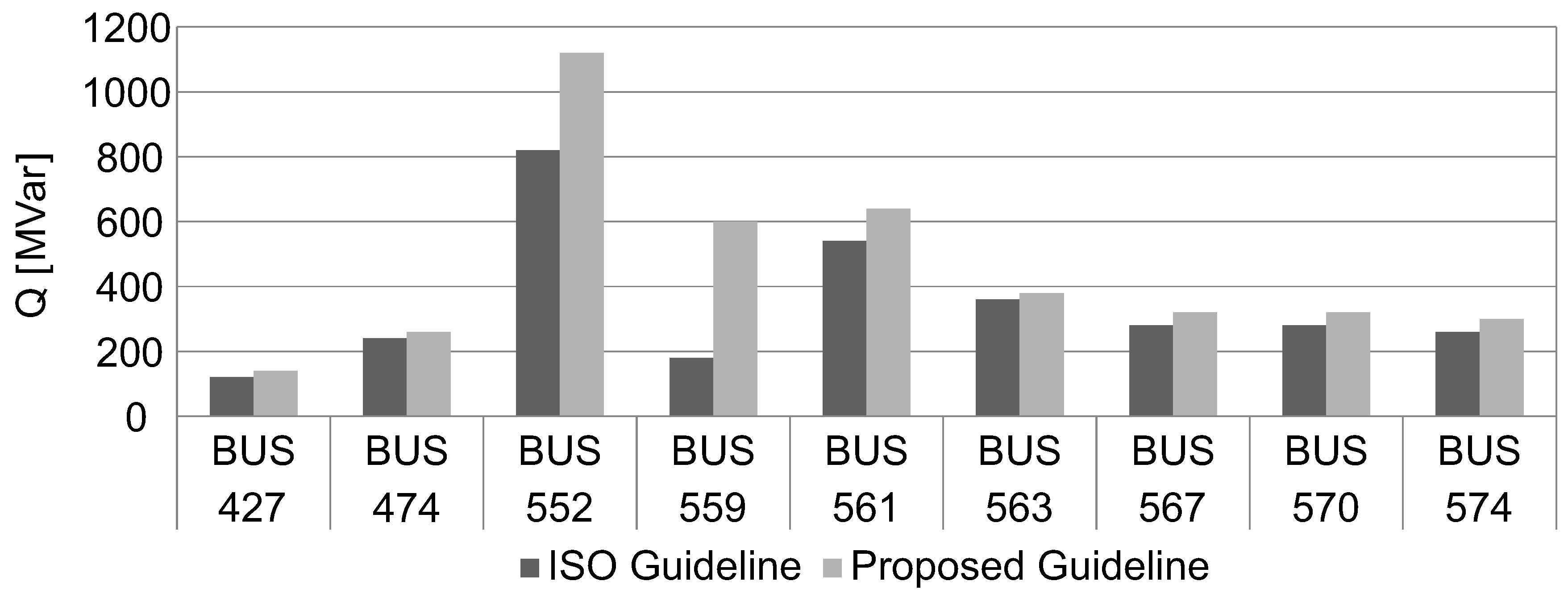 Energies 10 00099 g007