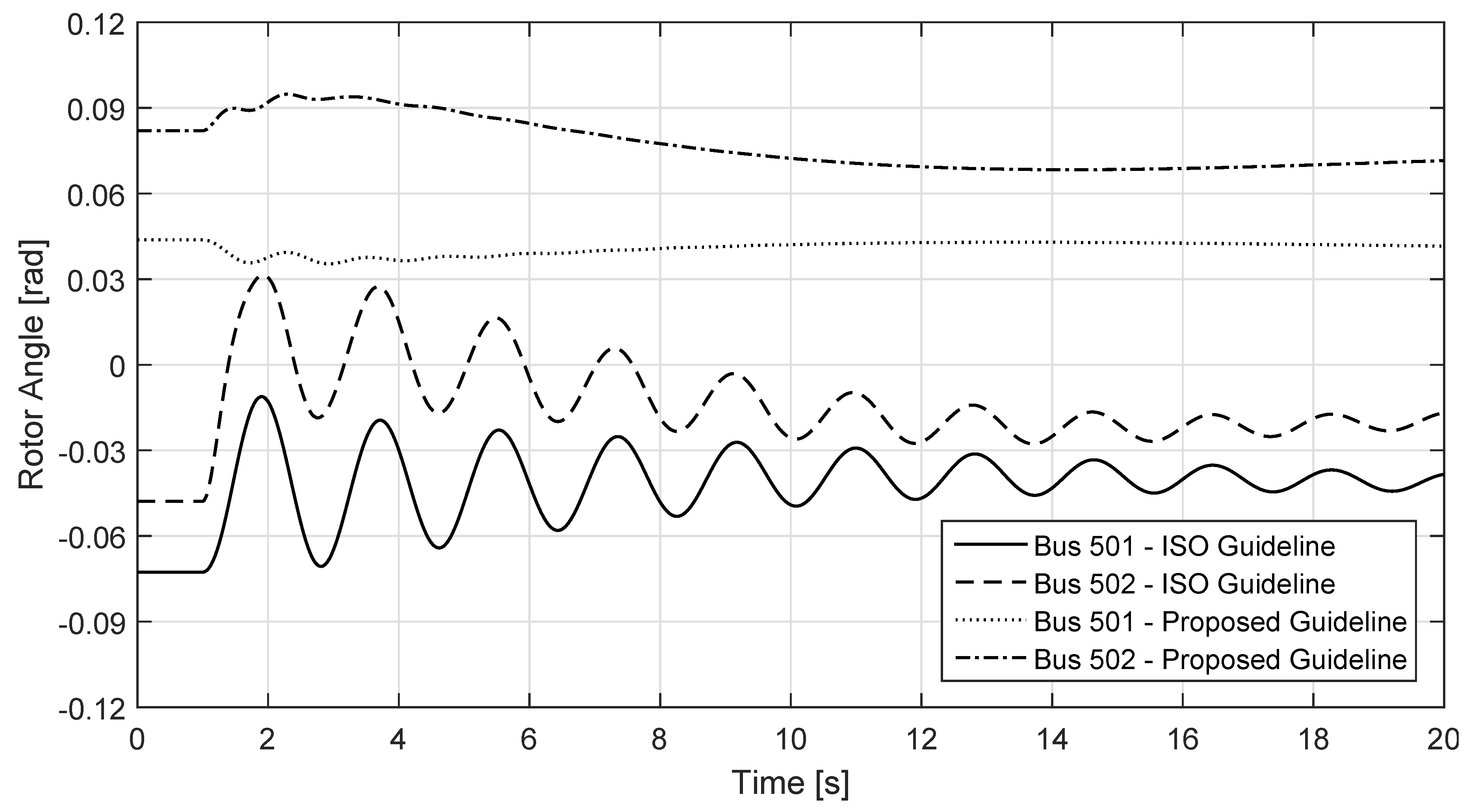 Energies 10 00099 g009