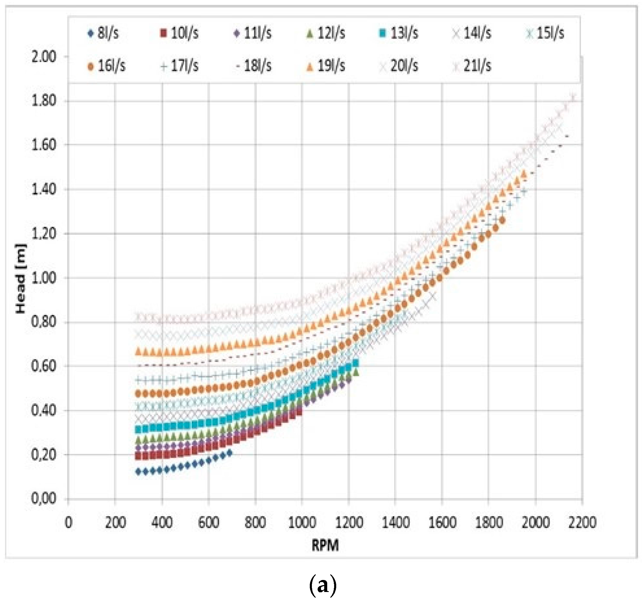 Energies 10 00103 g007a