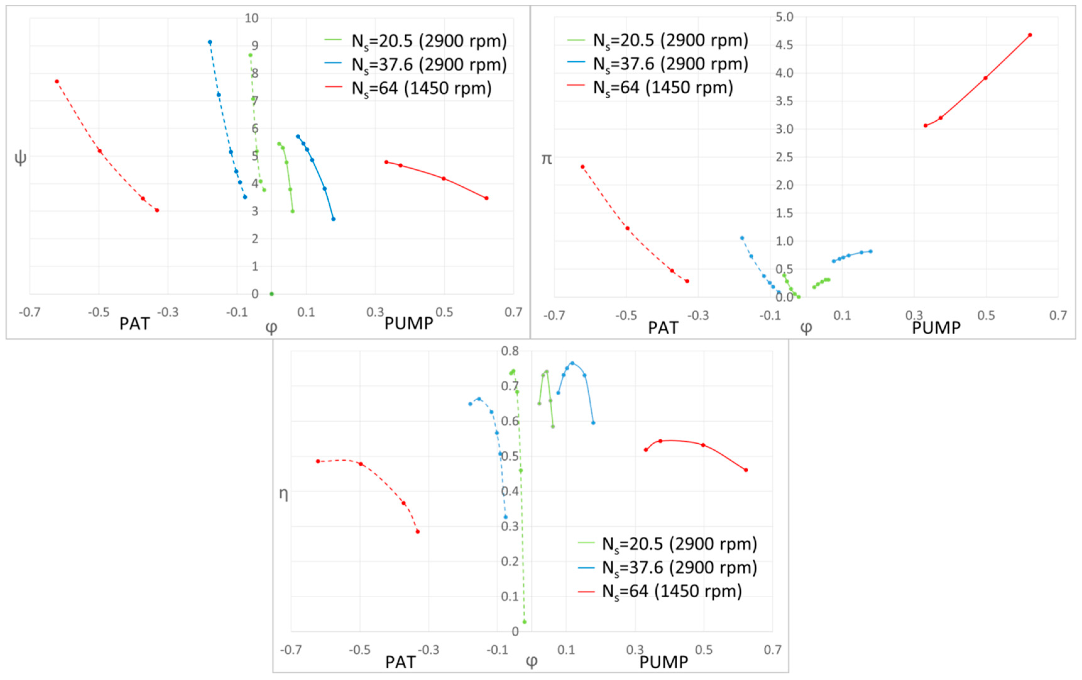 Energies 10 00103 g009