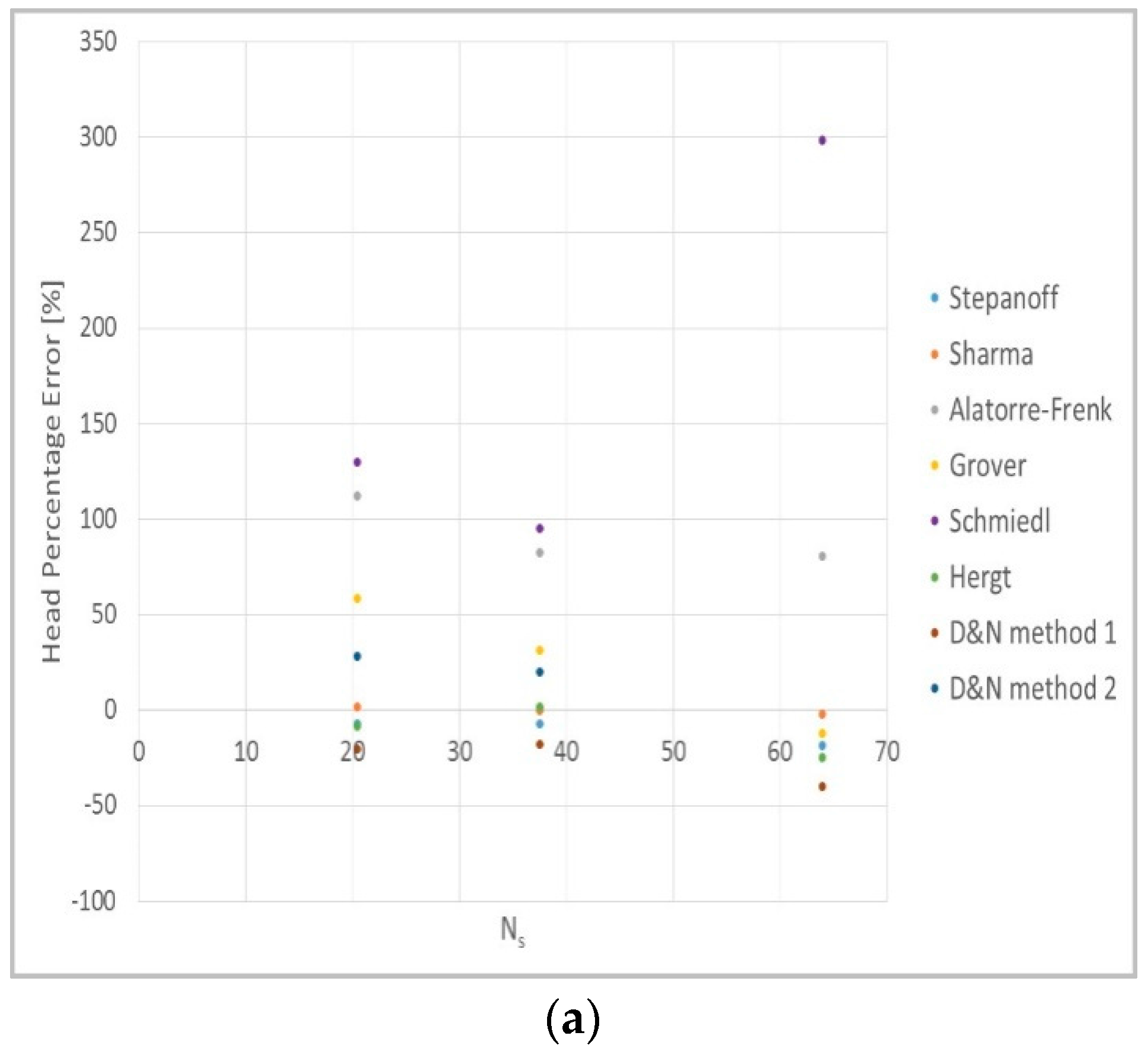 Energies 10 00103 g010a
