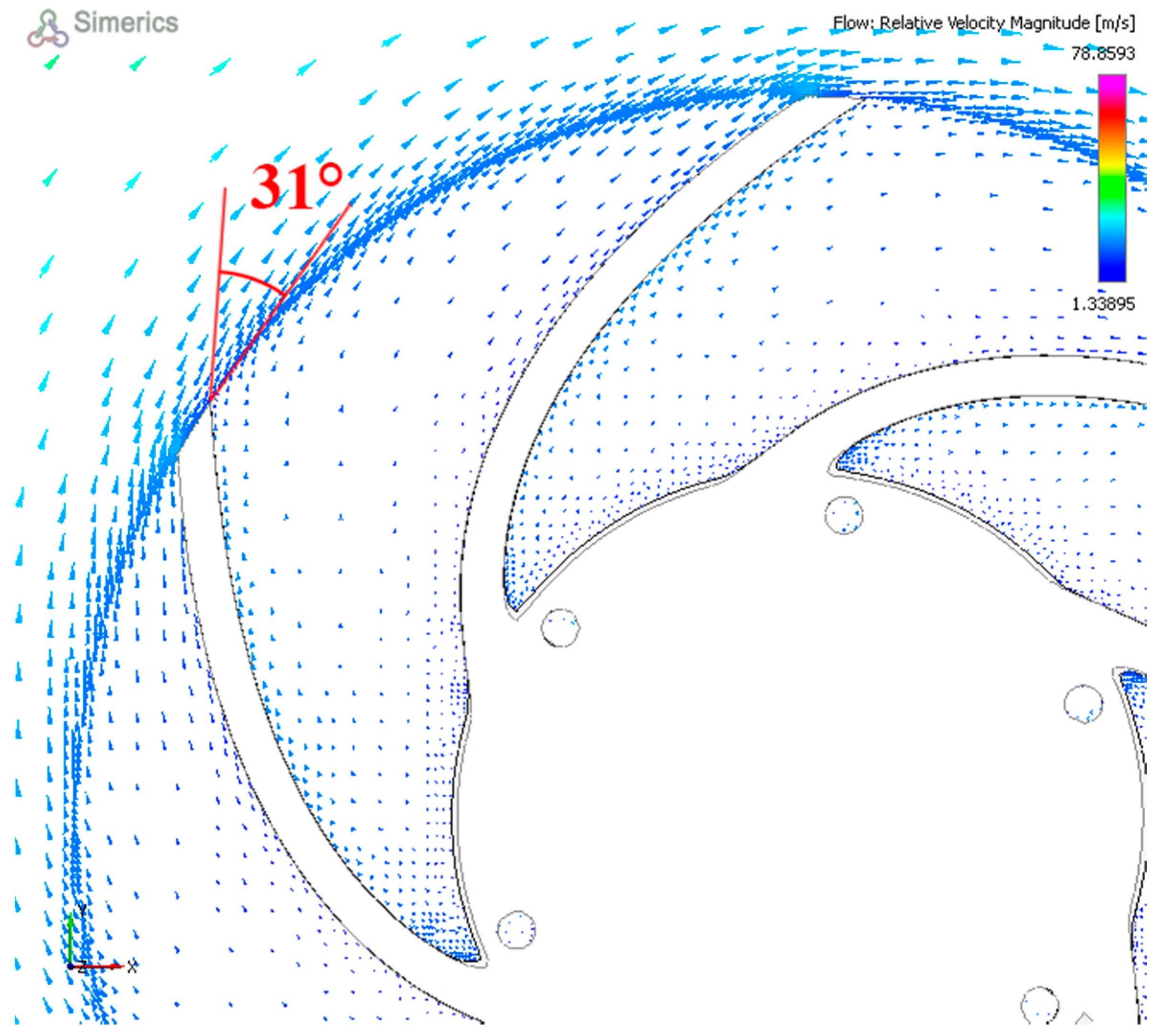 Energies 10 00103 g011