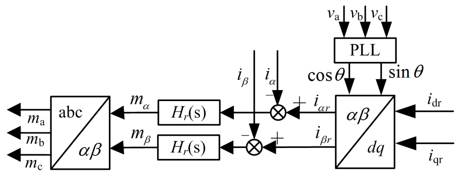 Energies 10 00104 g003