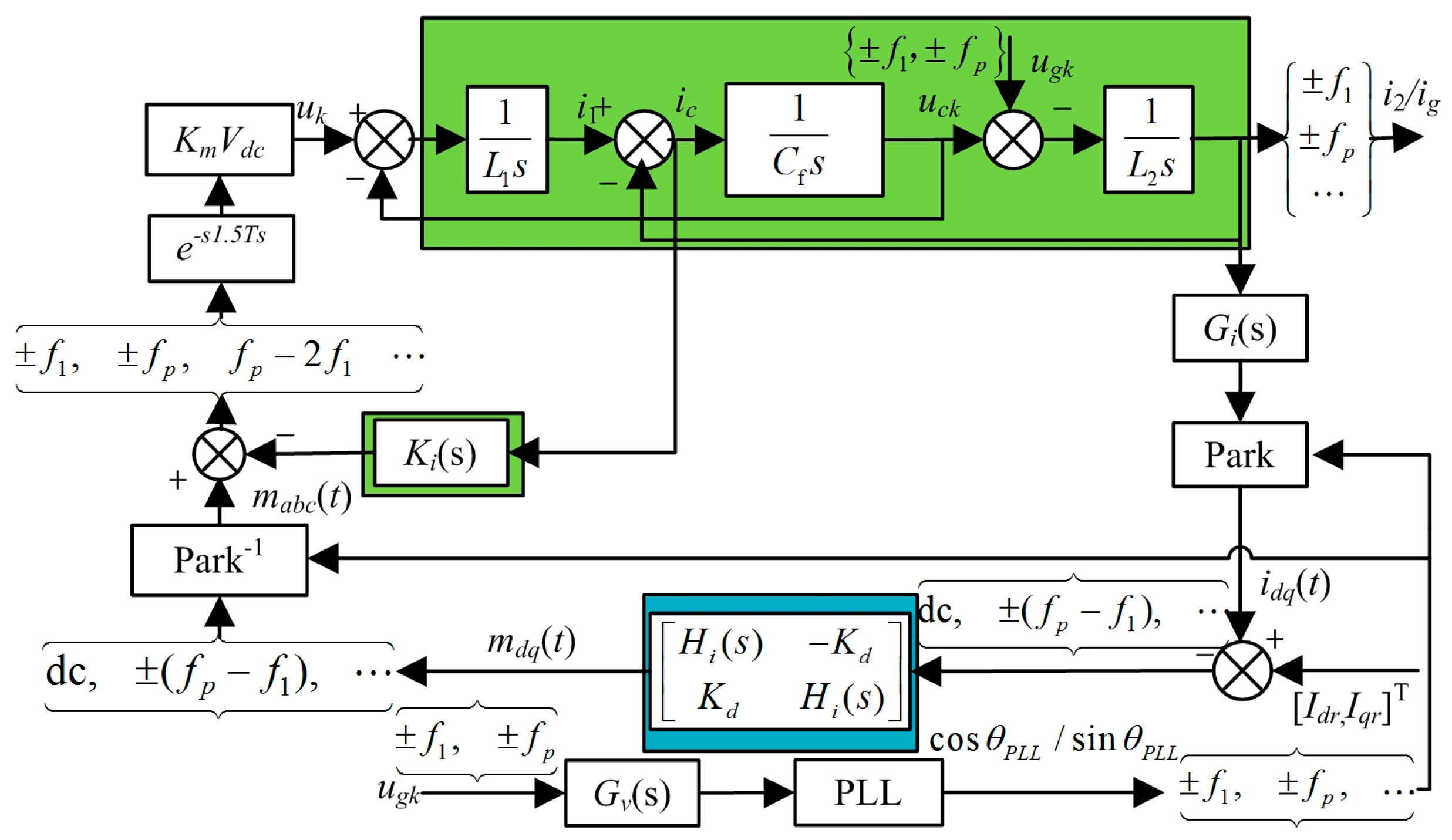 Energies 10 00104 g004