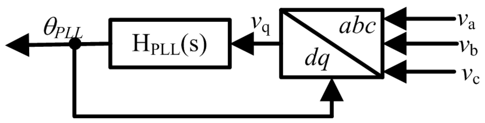 Energies 10 00104 g005
