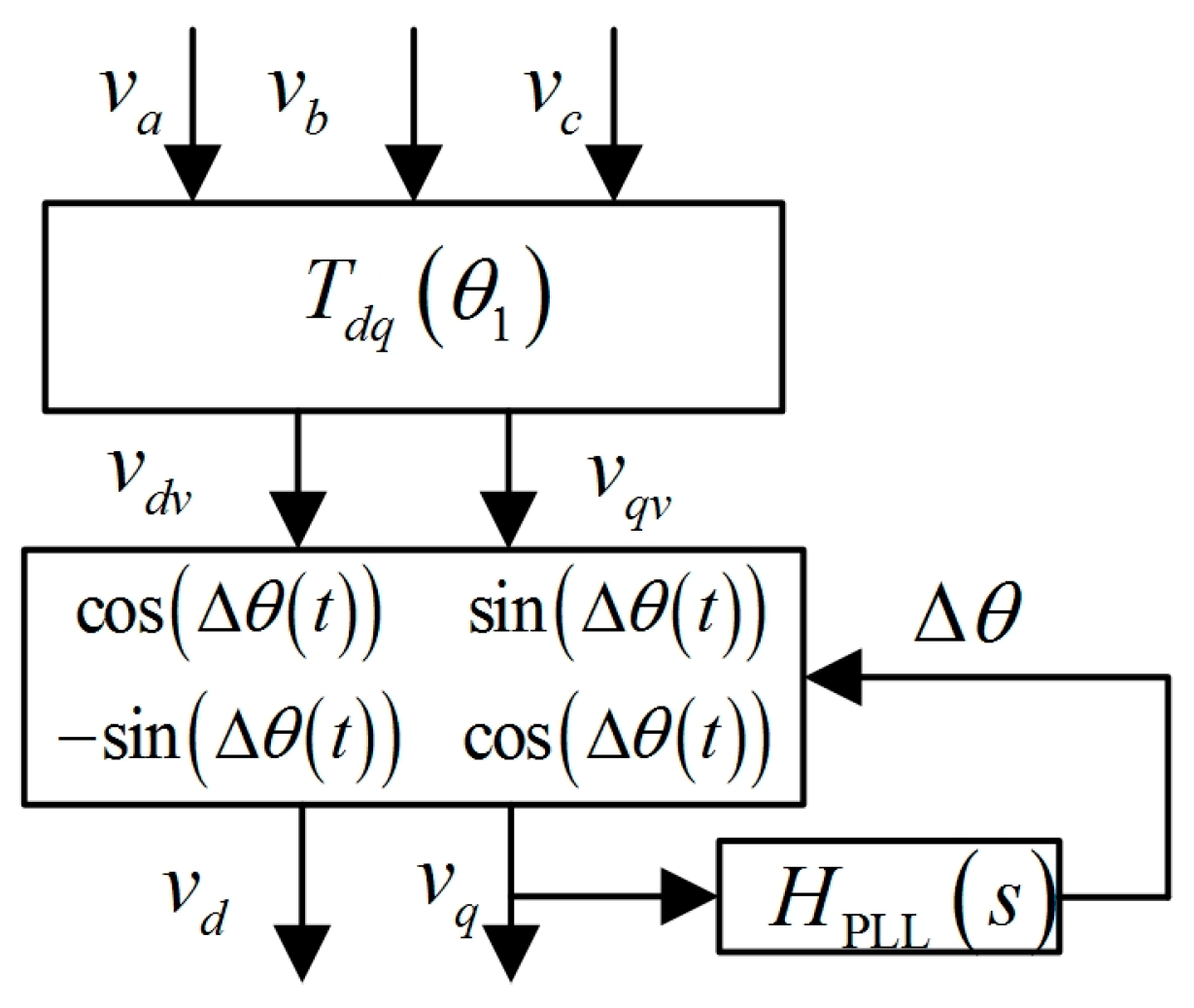 Energies 10 00104 g006