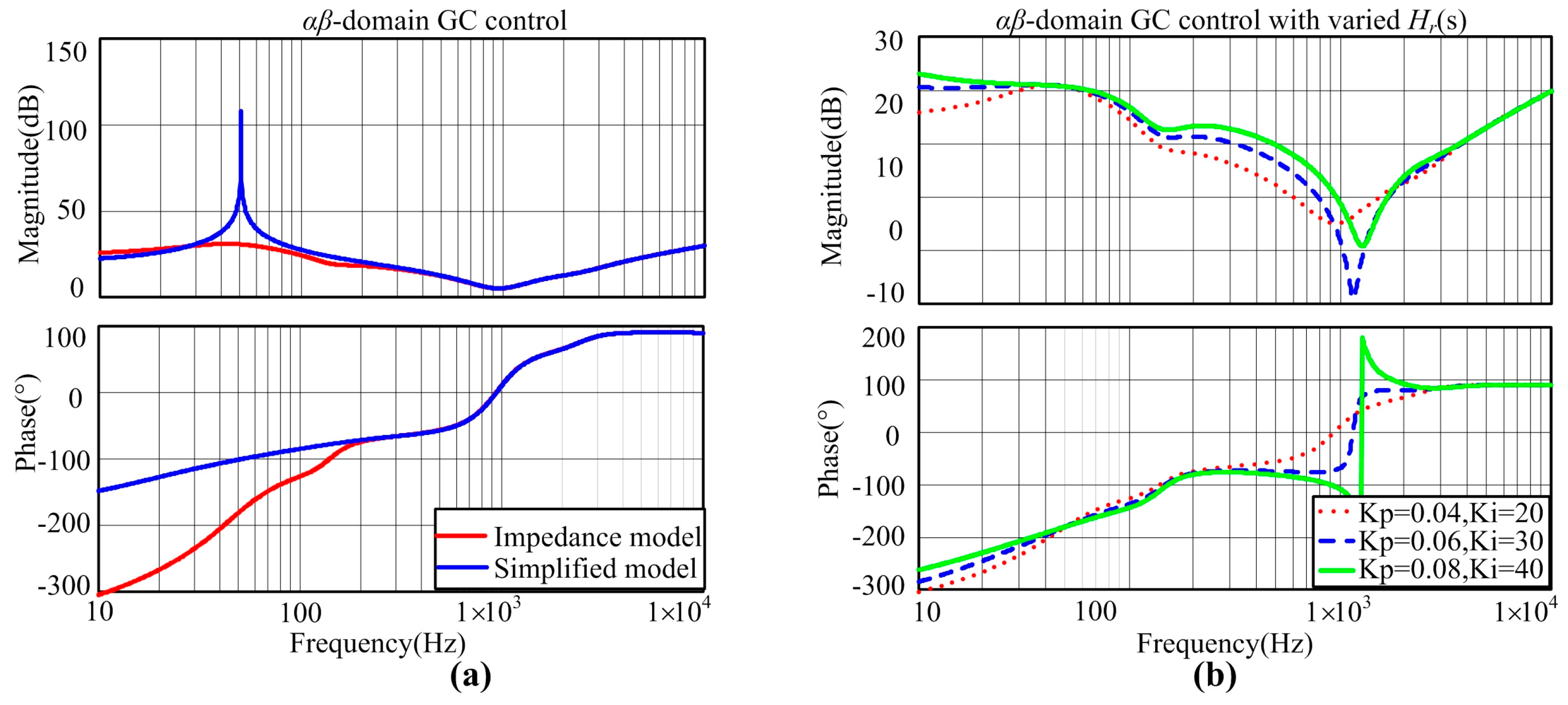 Energies 10 00104 g012
