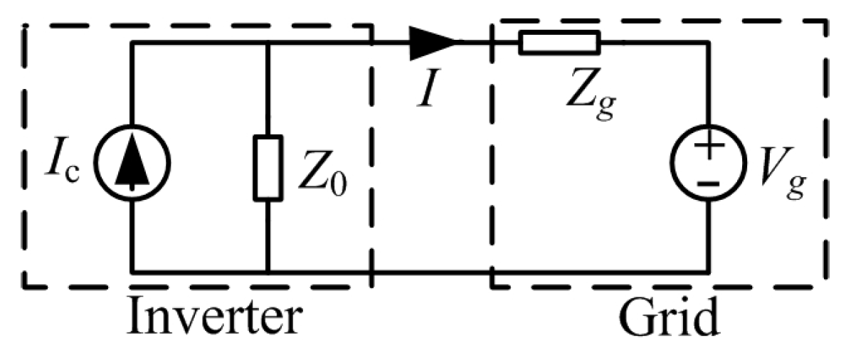 Energies 10 00104 g014
