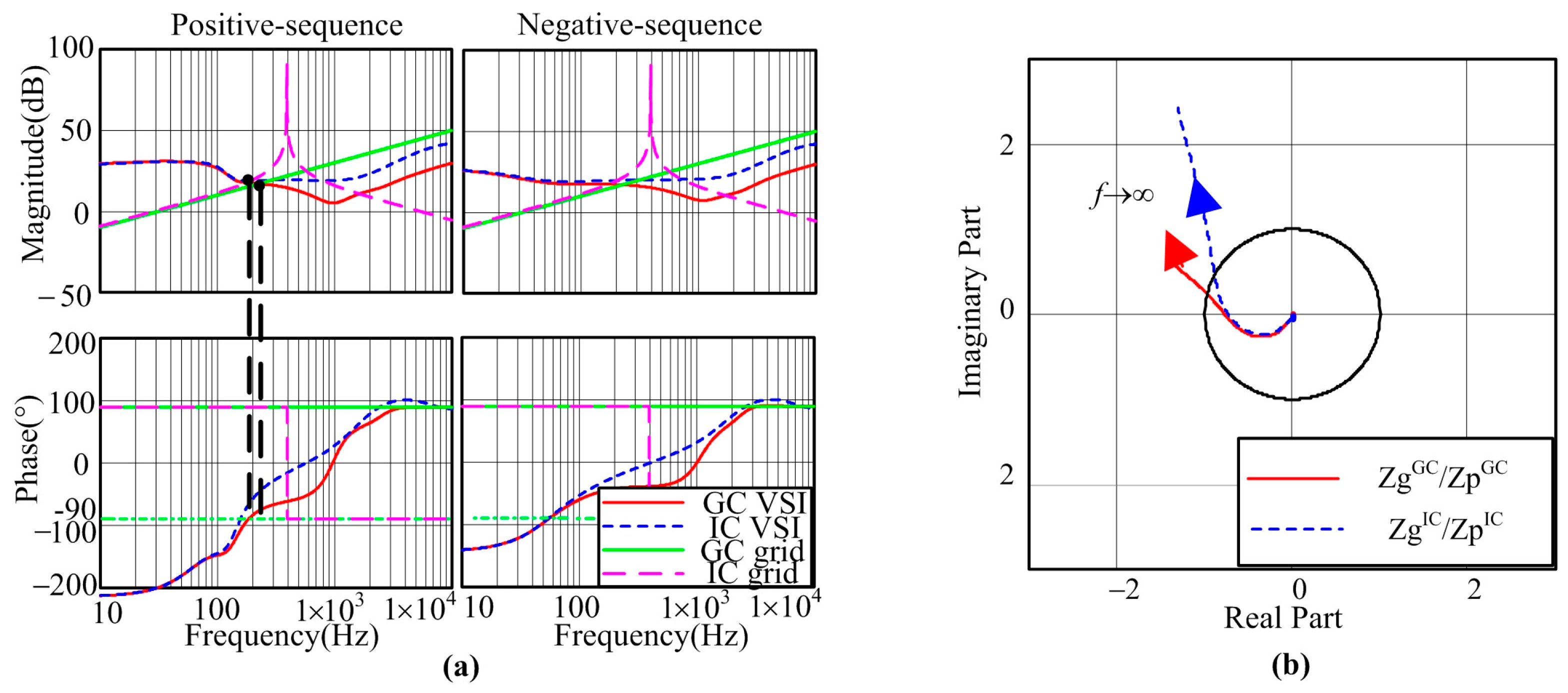 Energies 10 00104 g015