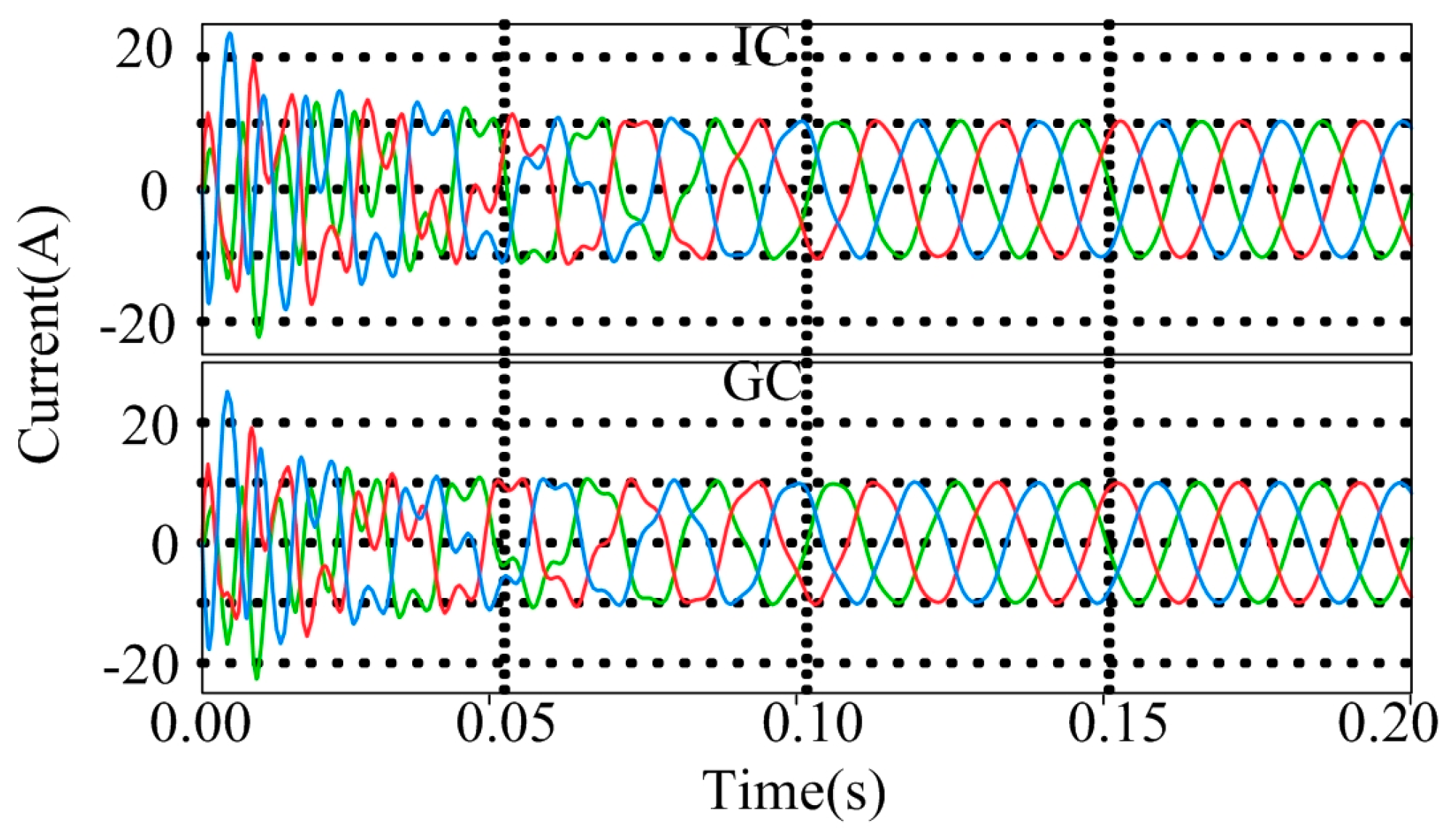 Energies 10 00104 g016
