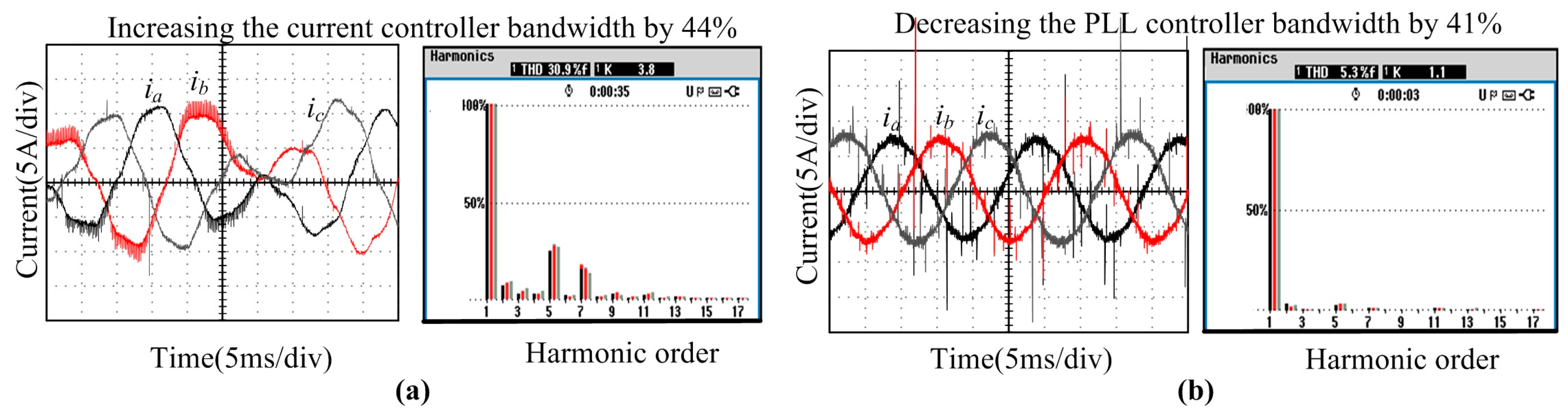 Energies 10 00104 g020