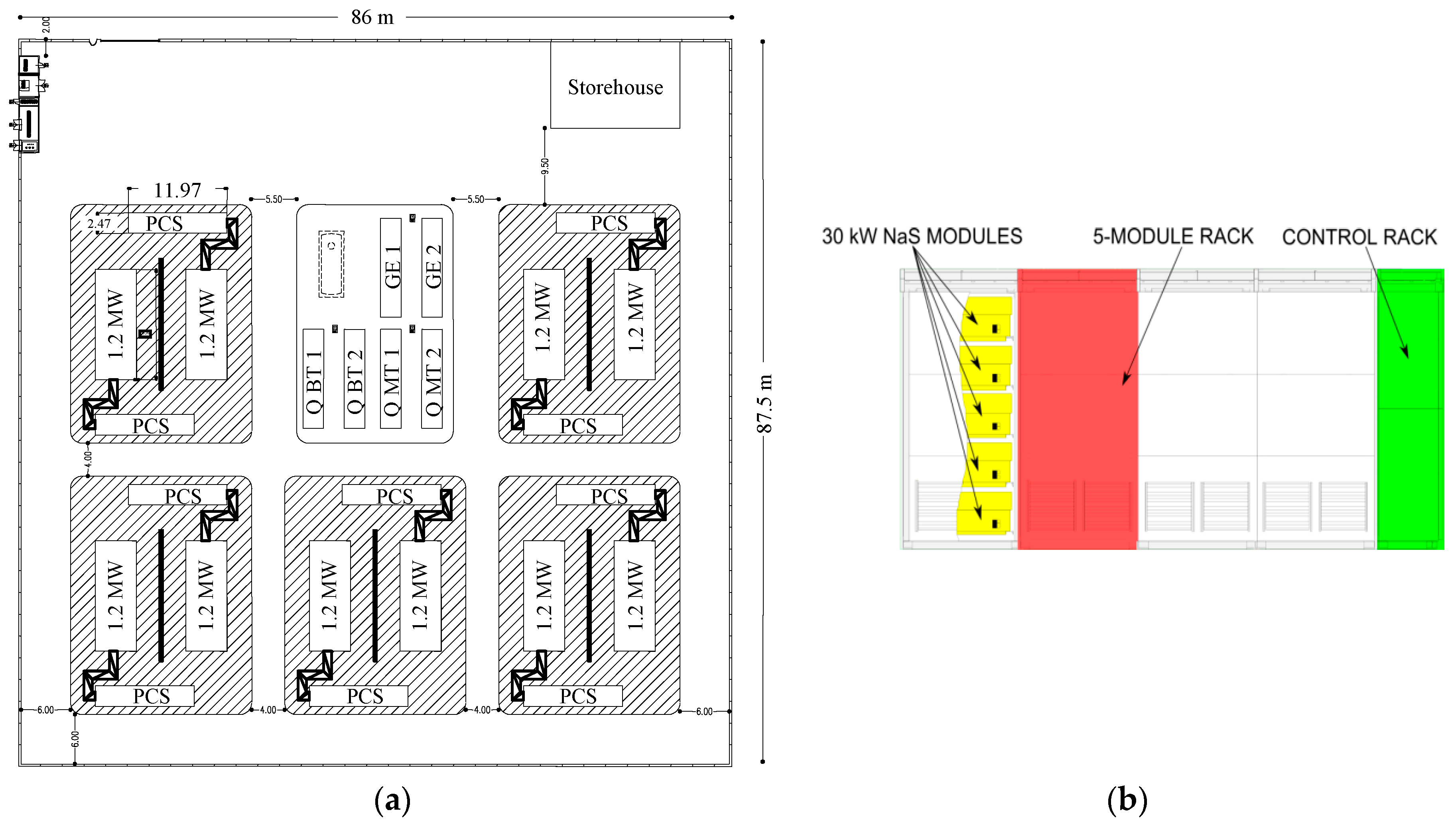 Energies 10 00108 g001