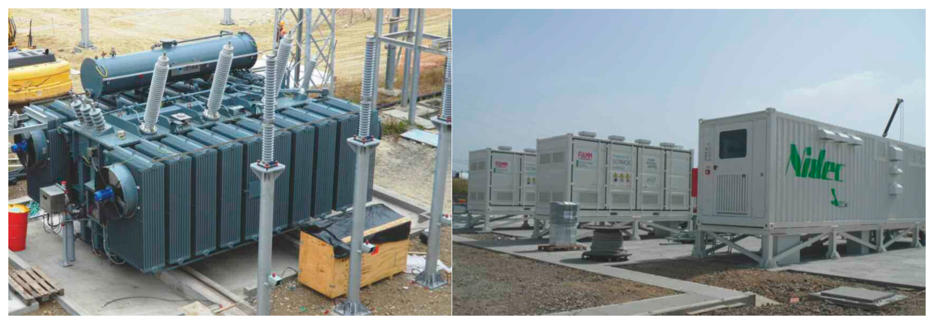 Energies 10 00108 g005